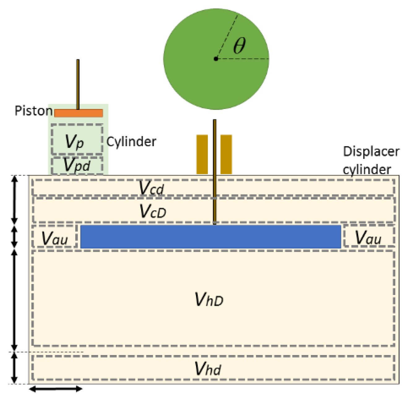 Energies 12 01322 g003 550