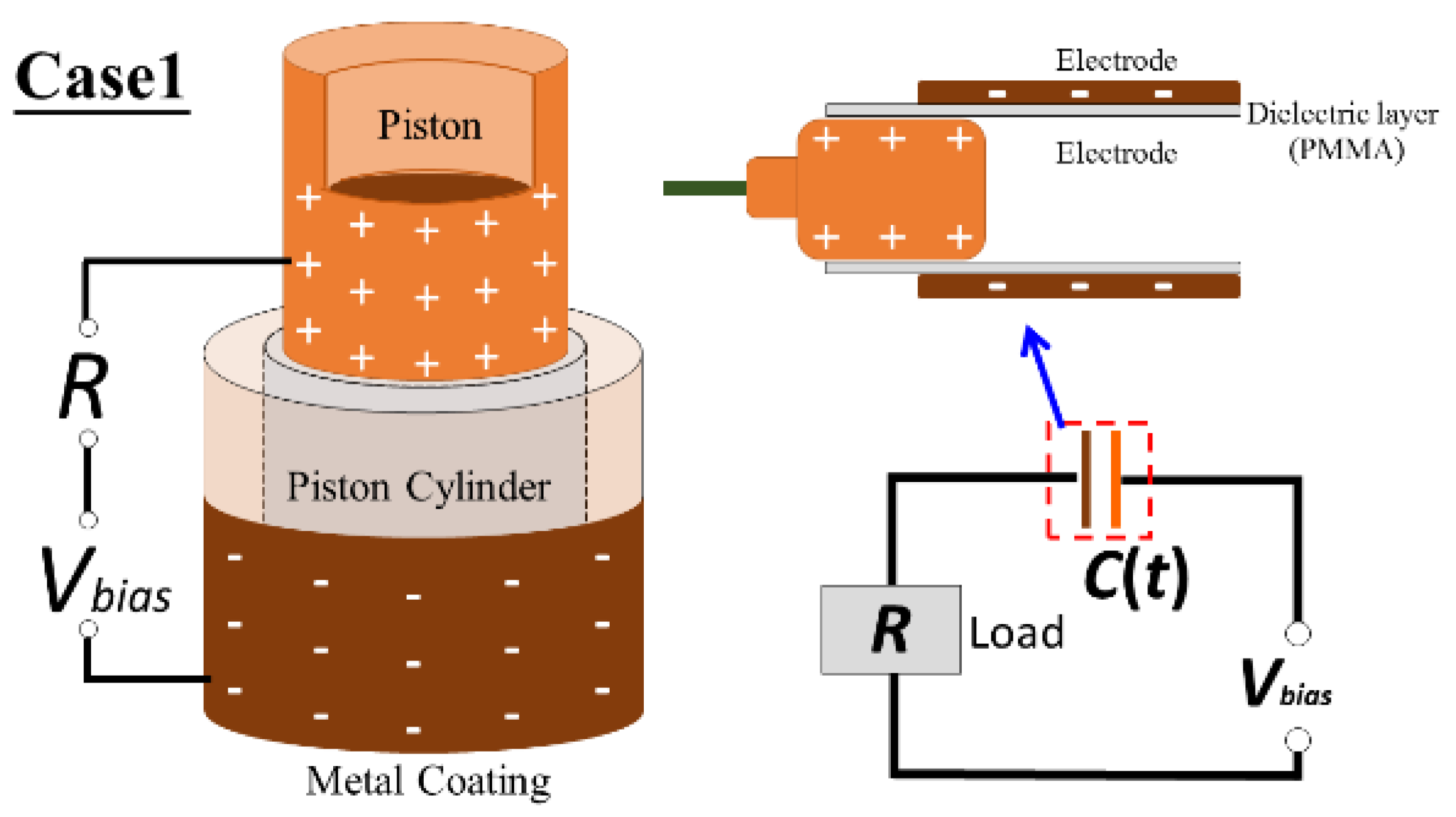 Energies 12 01322 g005 550