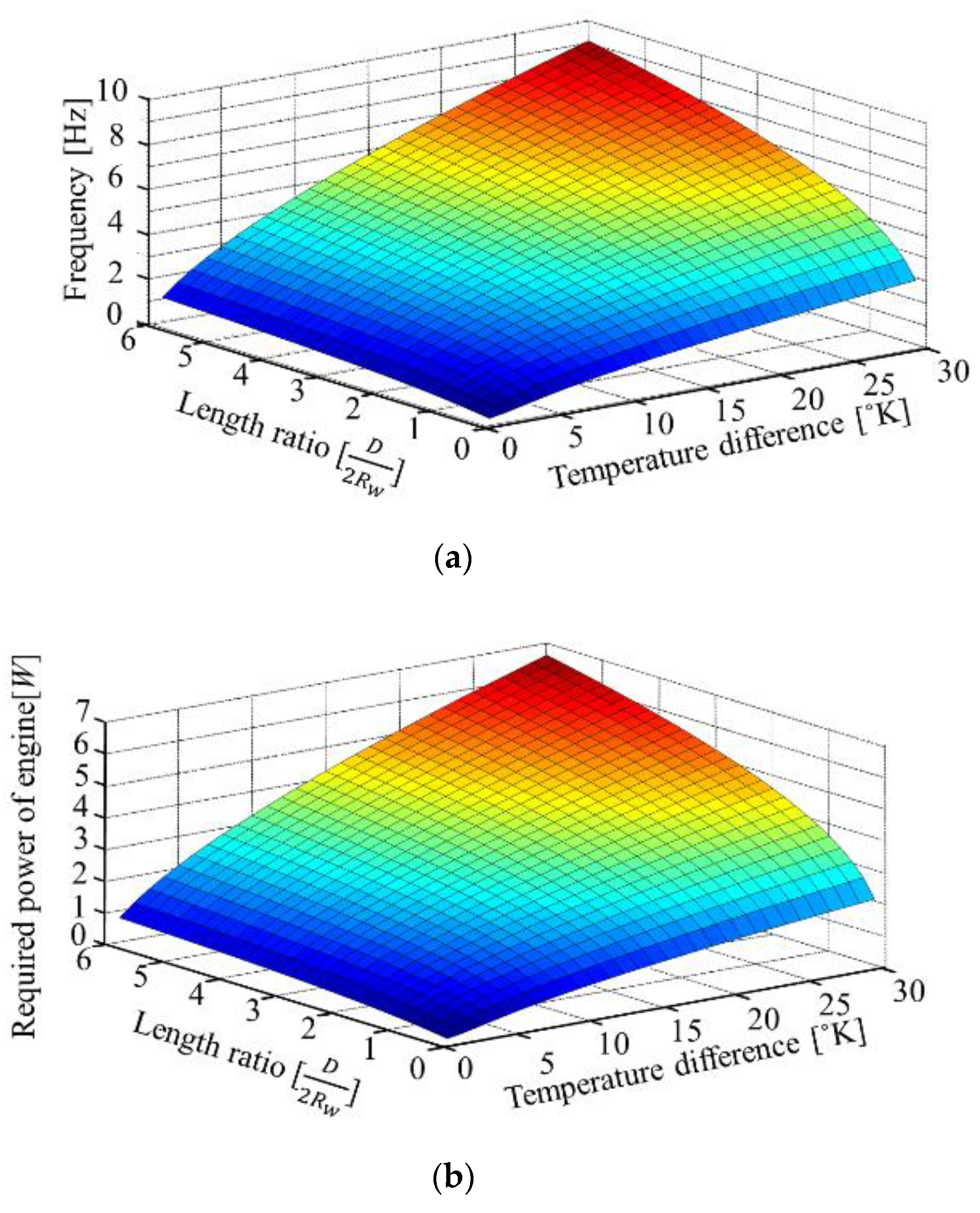 Energies 12 01322 g009 550