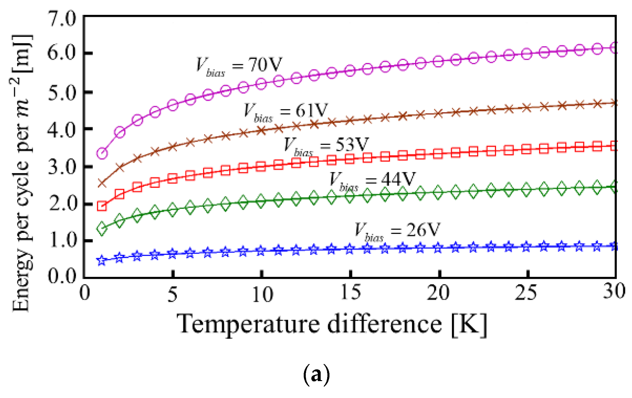 Energies 12 01322 g010a 550