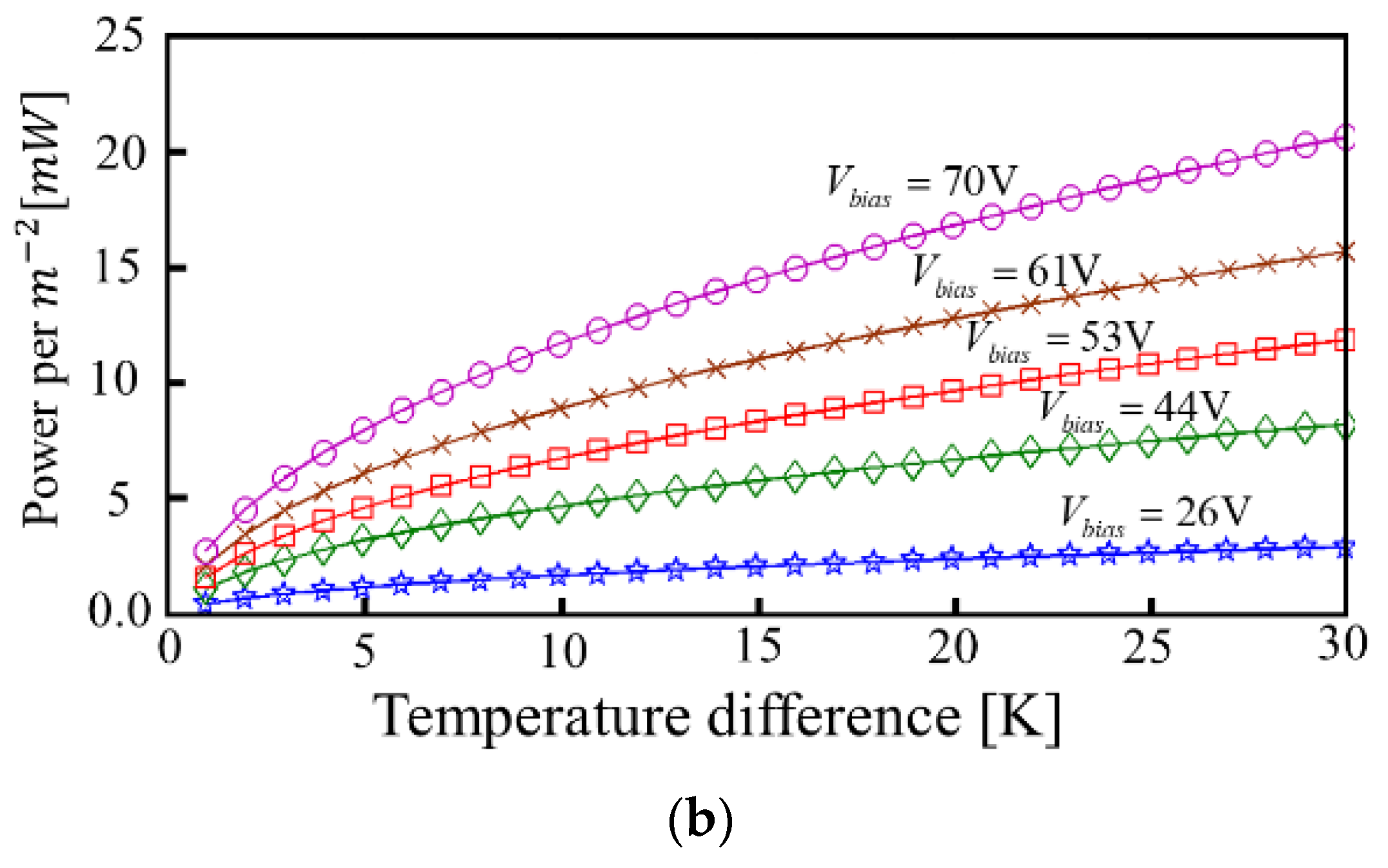 Energies 12 01322 g010b 550