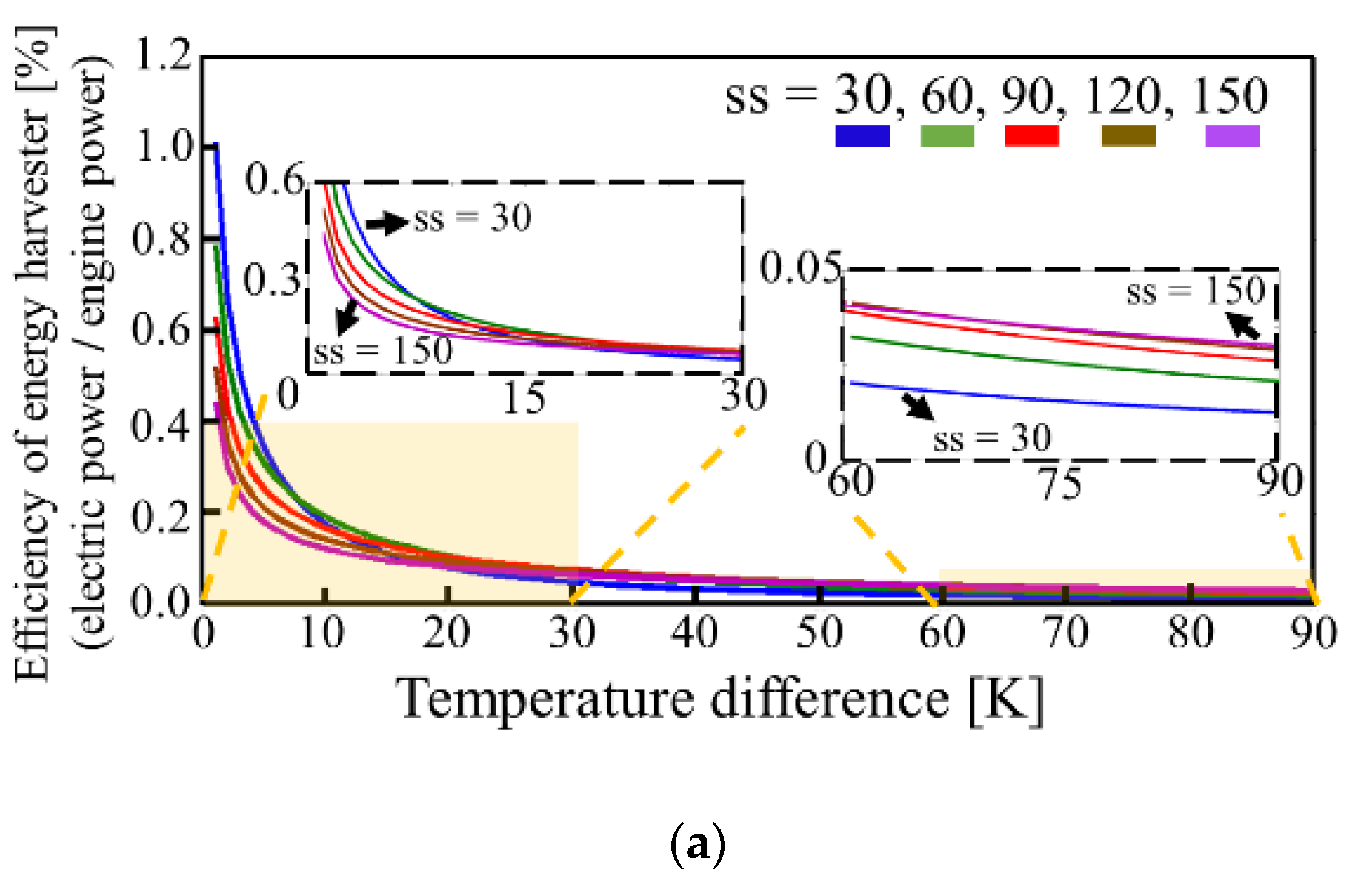 Energies 12 01322 g011a 550