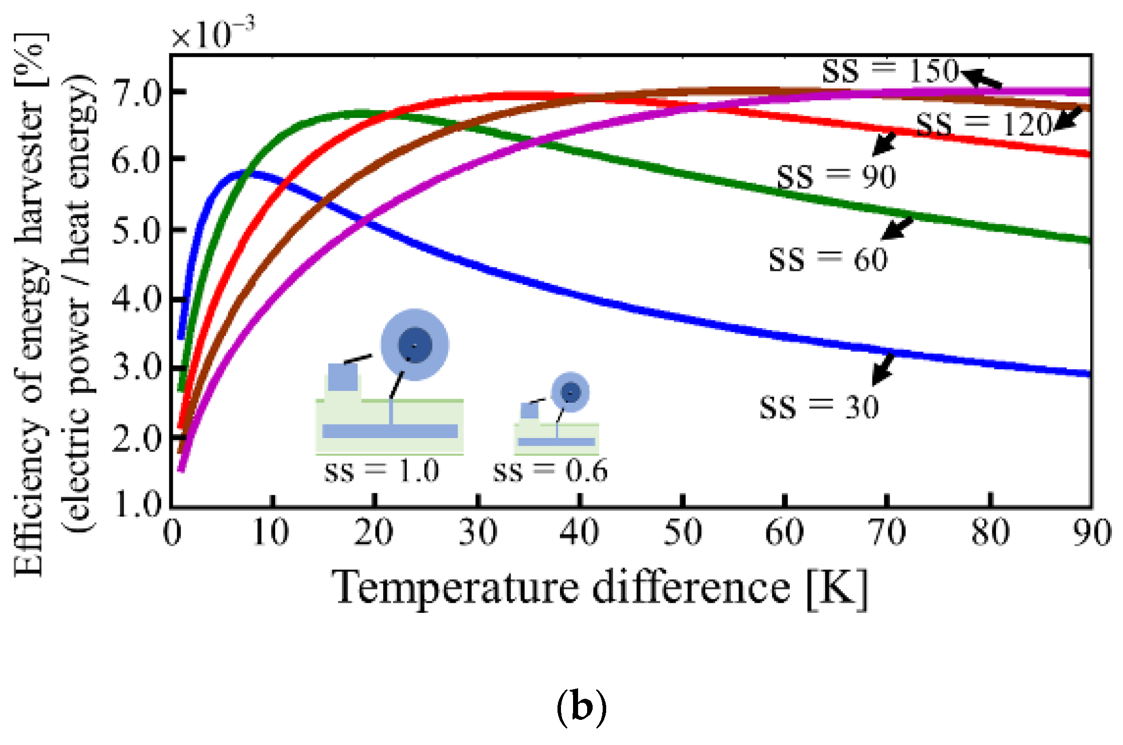Energies 12 01322 g011b 550