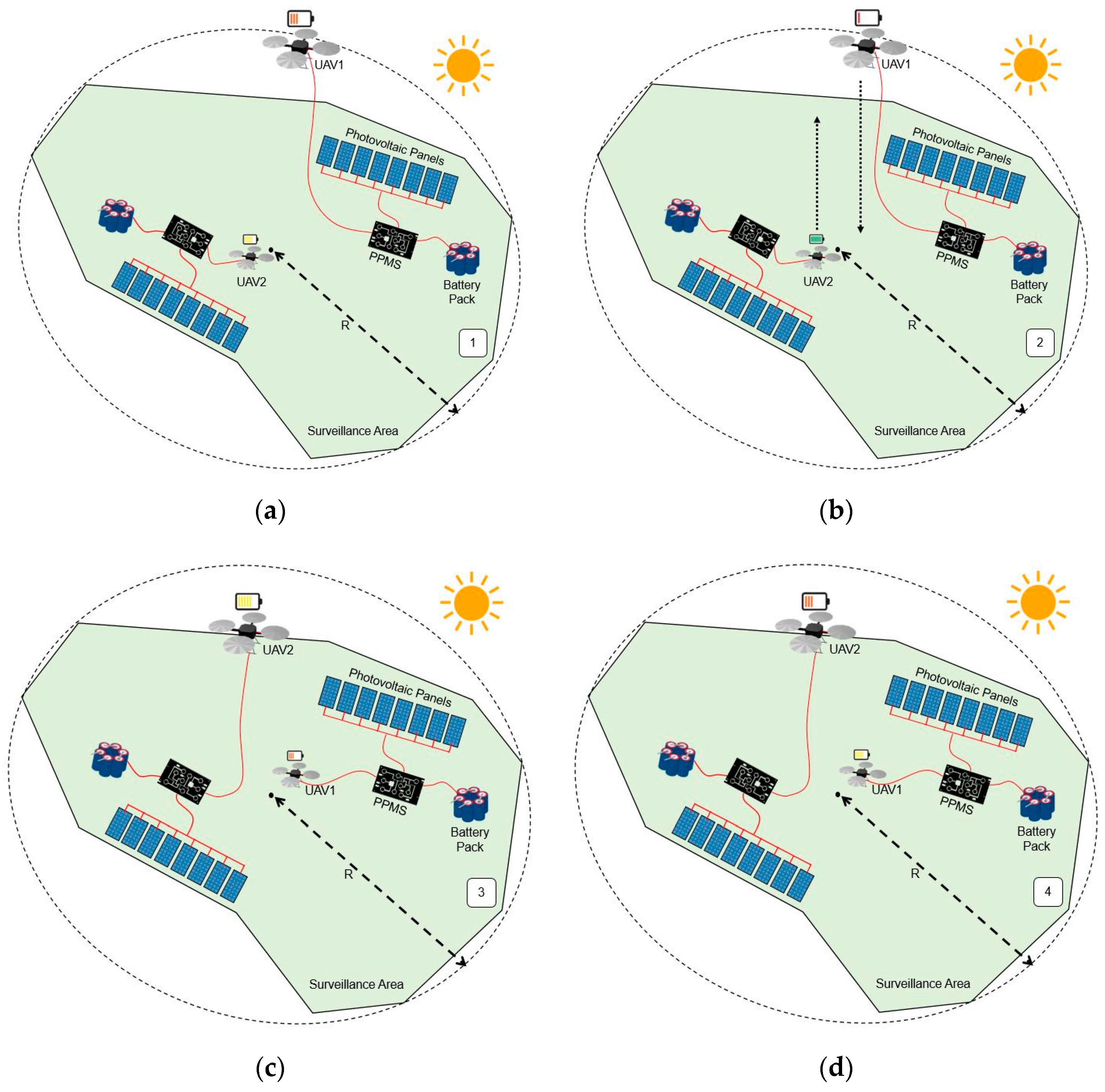 Energies 12 01323 g001