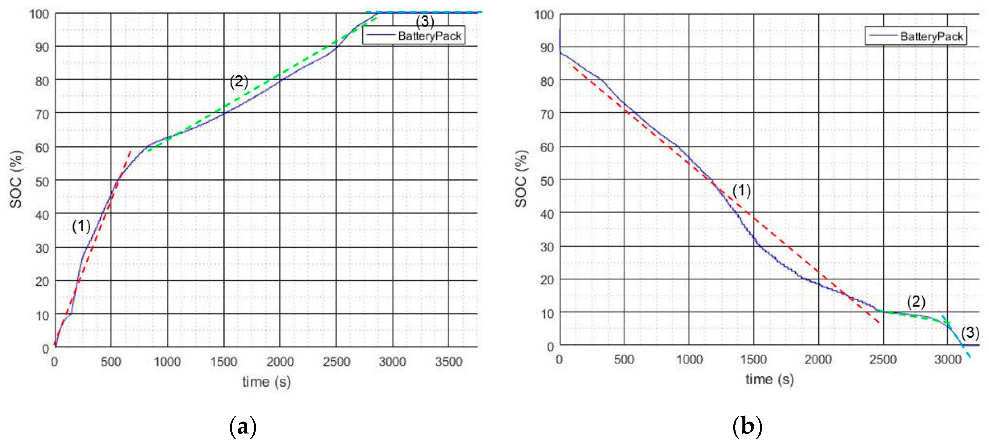 Energies 12 01323 g002