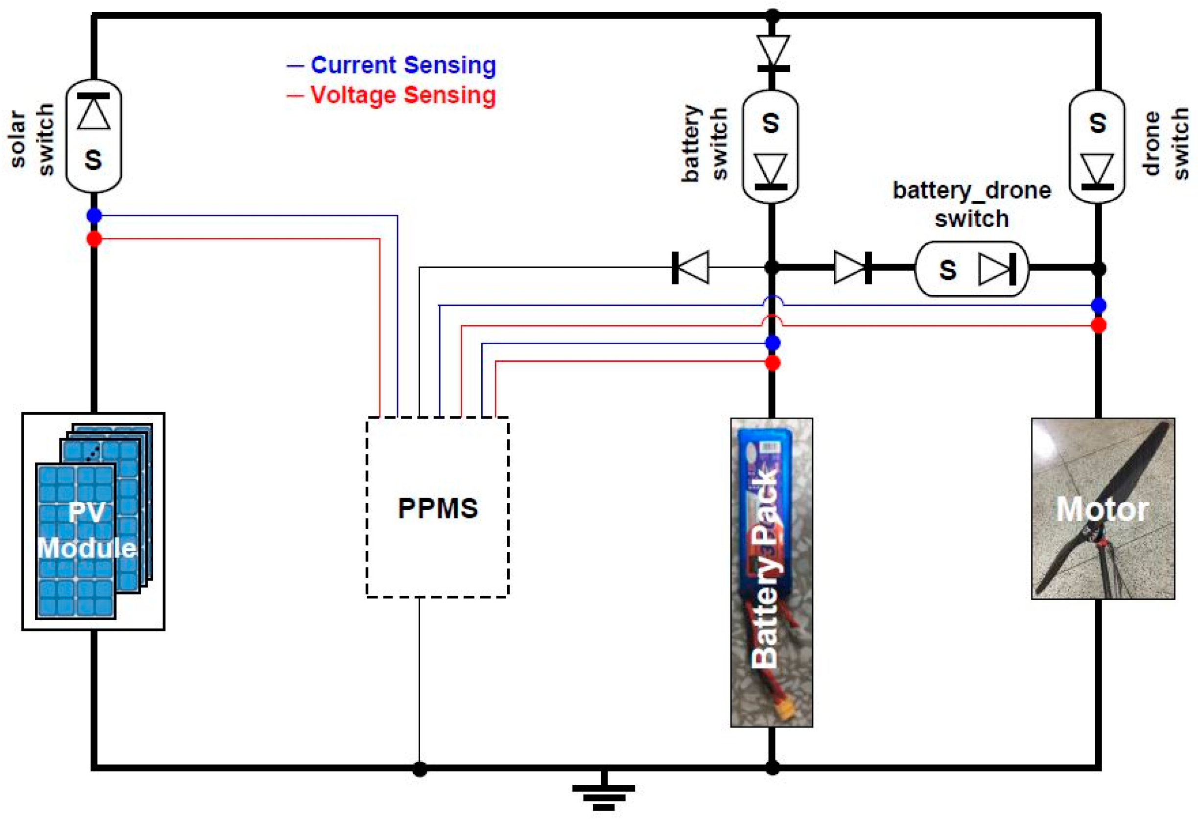 Energies 12 01323 g005