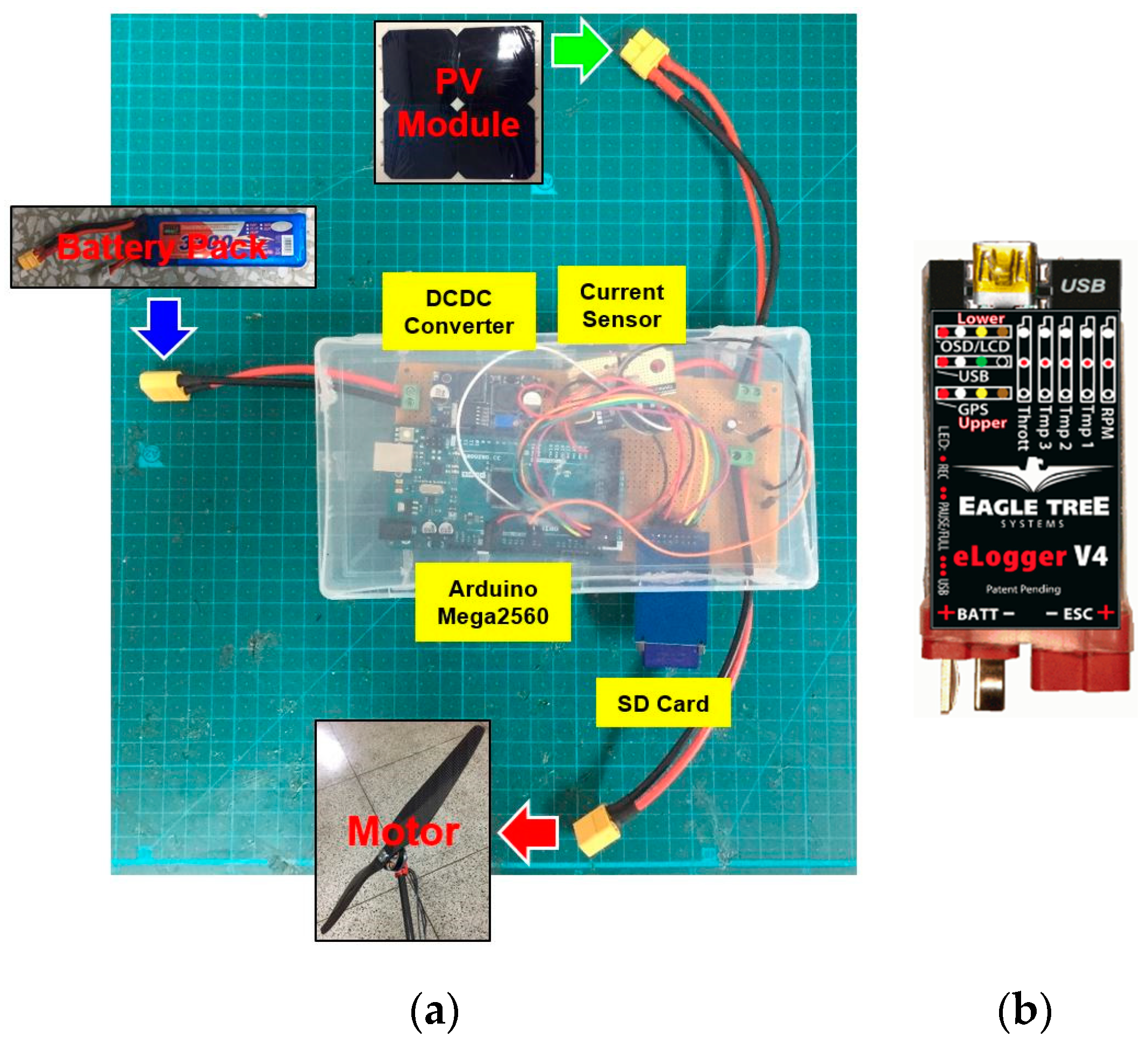 Energies 12 01323 g009