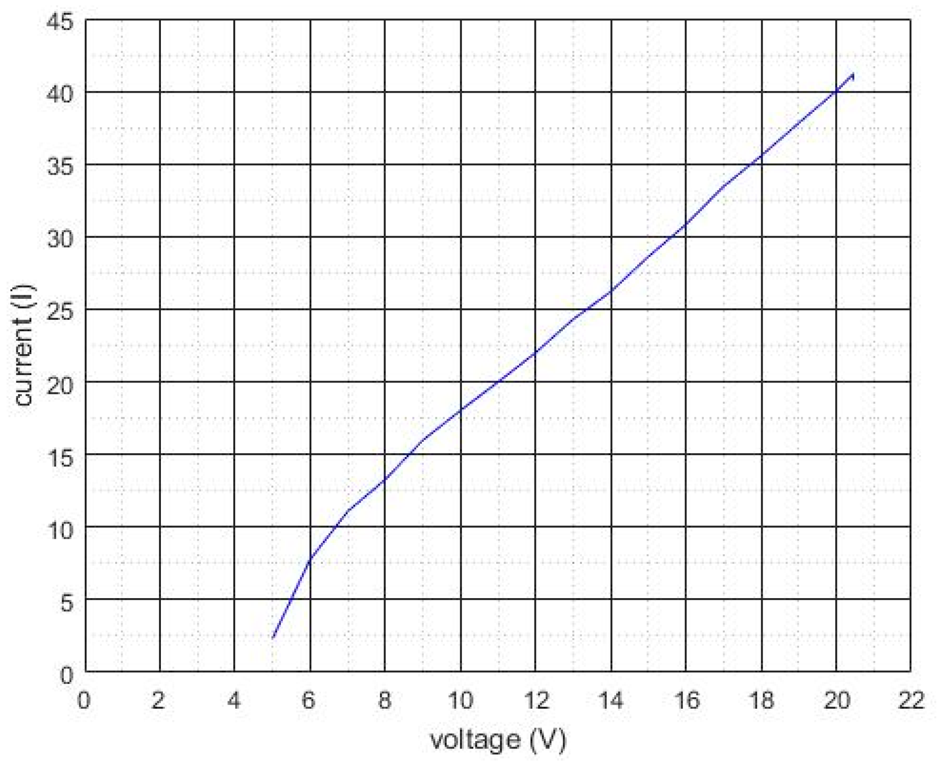 Energies 12 01323 g010