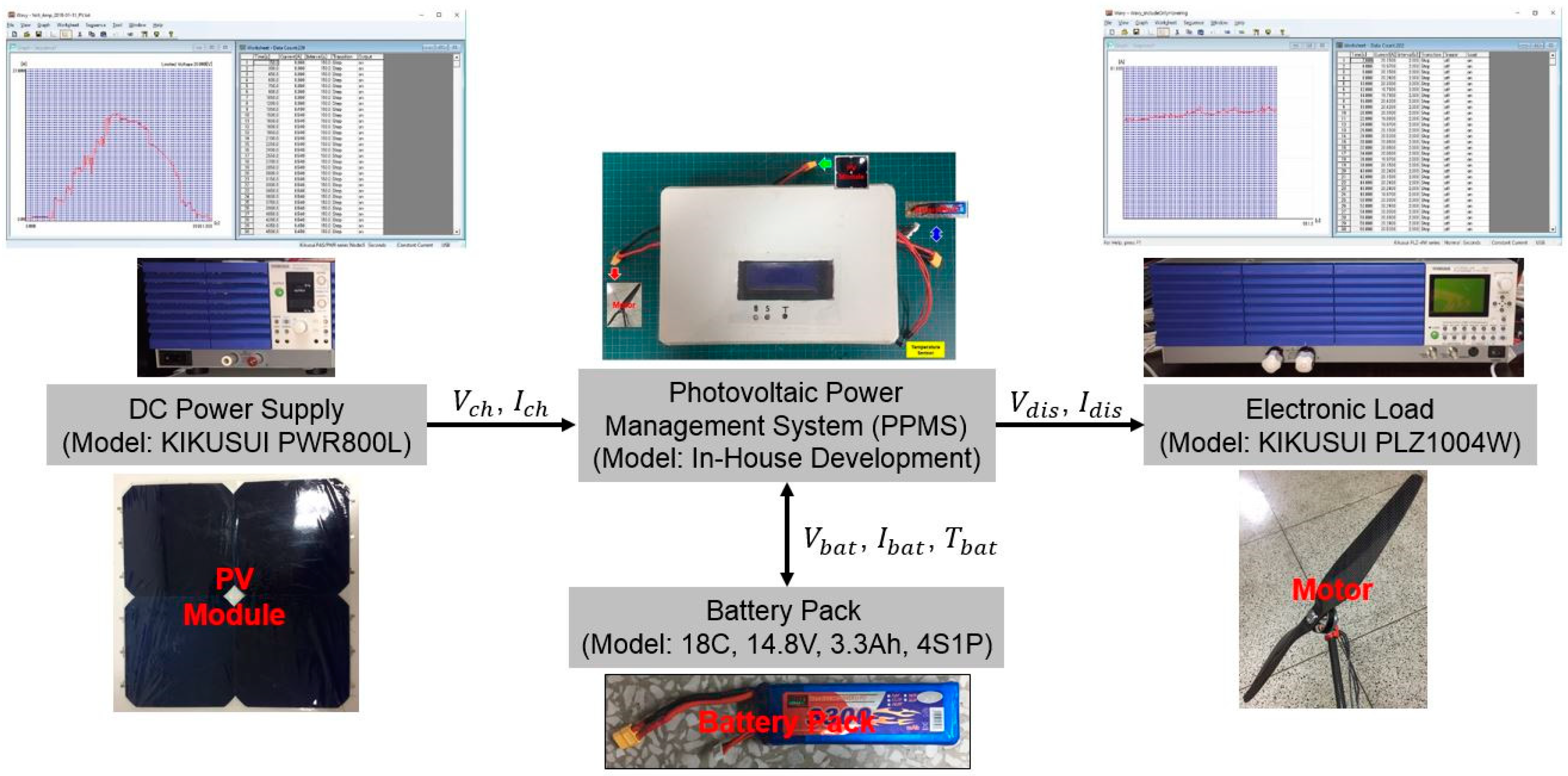 Energies 12 01323 g011