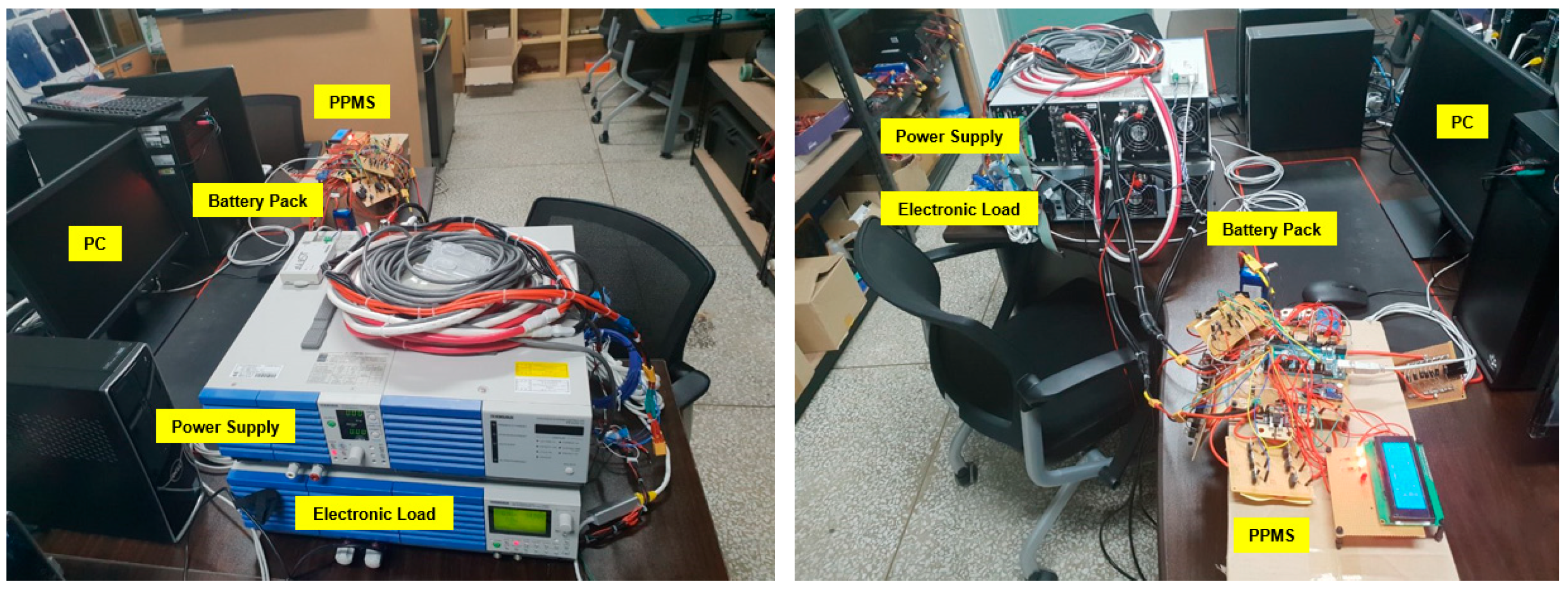 Energies 12 01323 g012