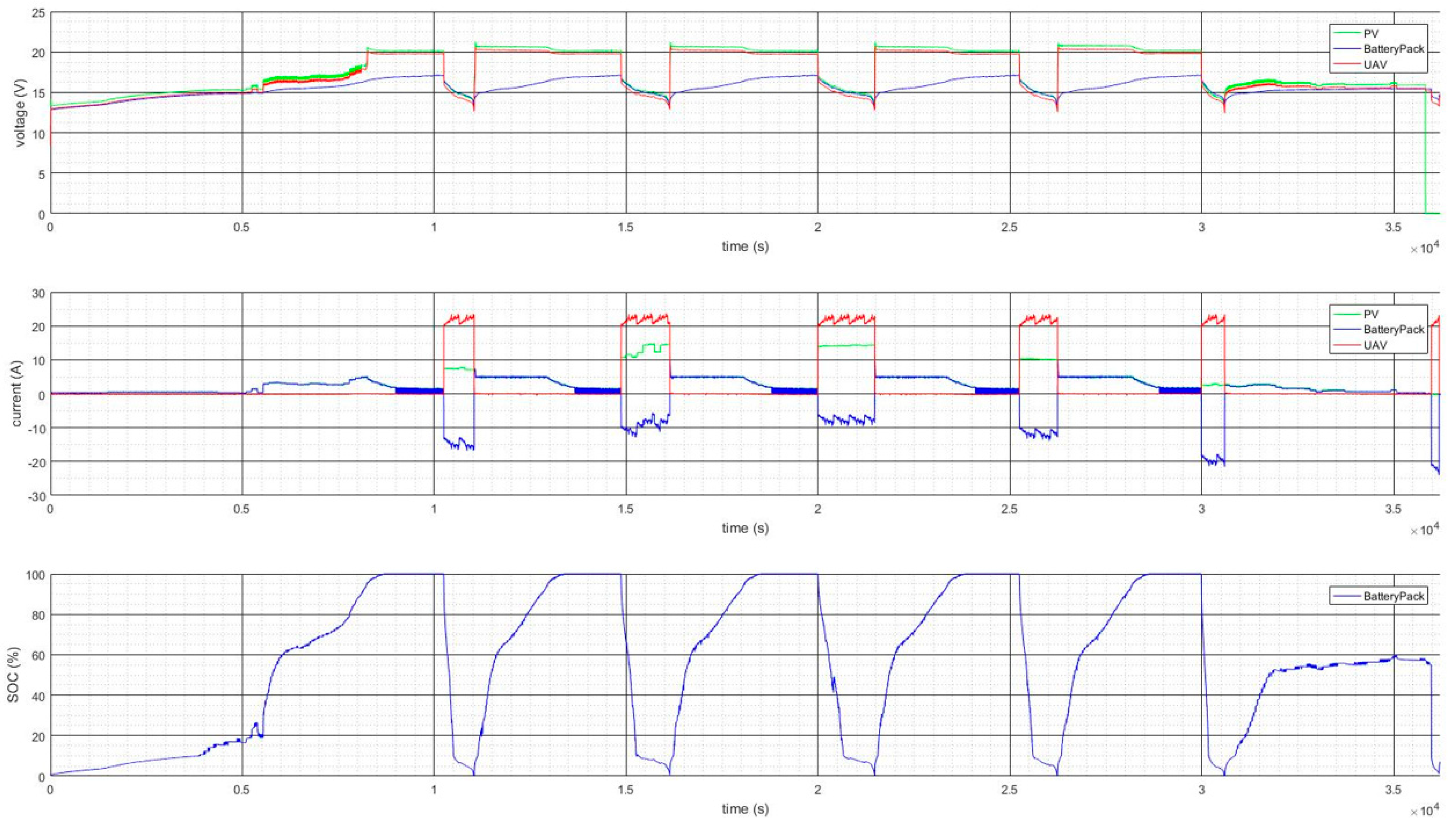 Energies 12 01323 g013