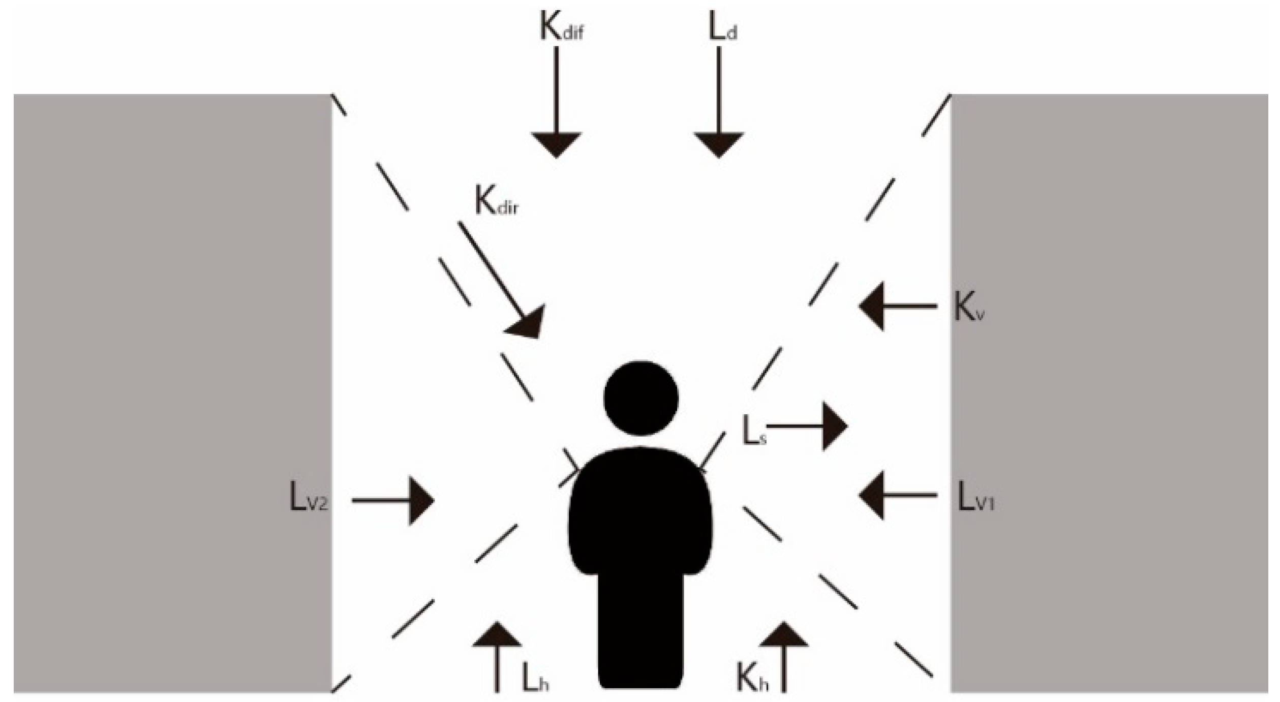 Energies 12 01324 g001 Energies 12 01324 g001