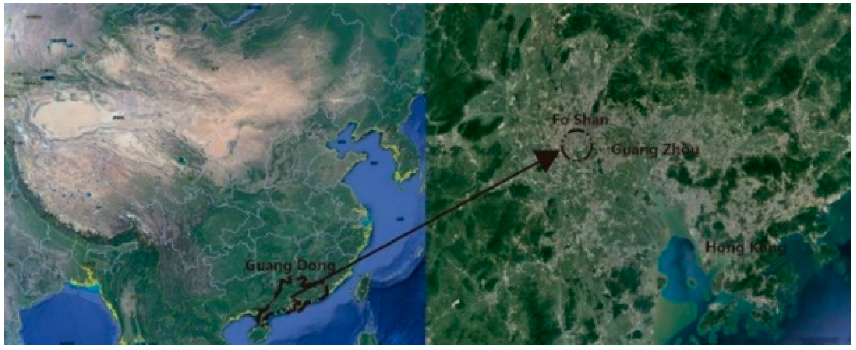 Energies 12 01324 g002 Energies 12 01324 g002