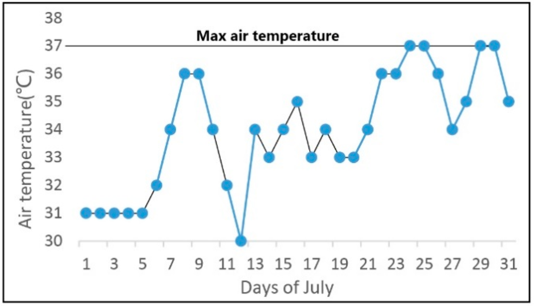 Energies 12 01324 g004 Energies 12 01324 g004
