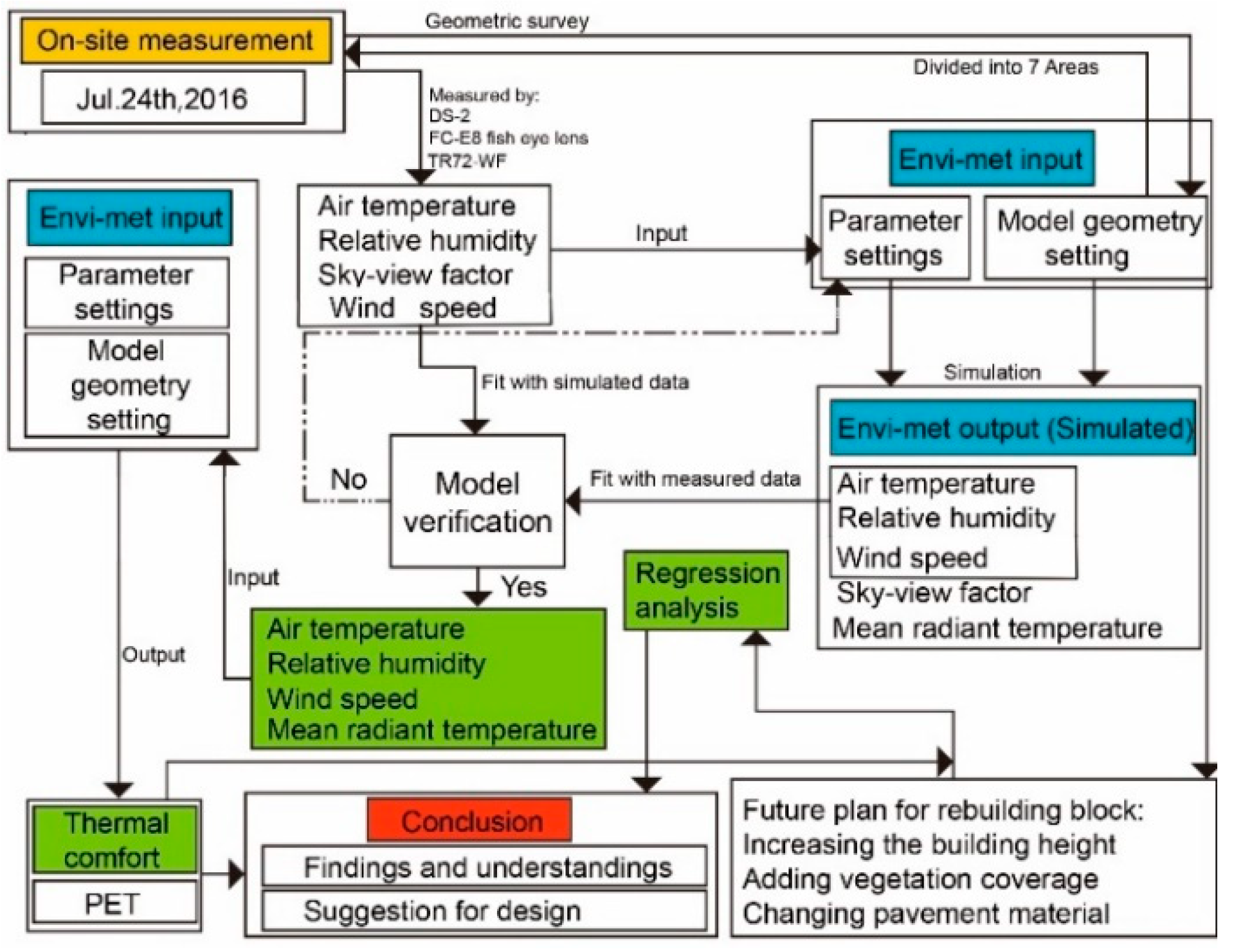 Energies 12 01324 g008 Energies 12 01324 g008