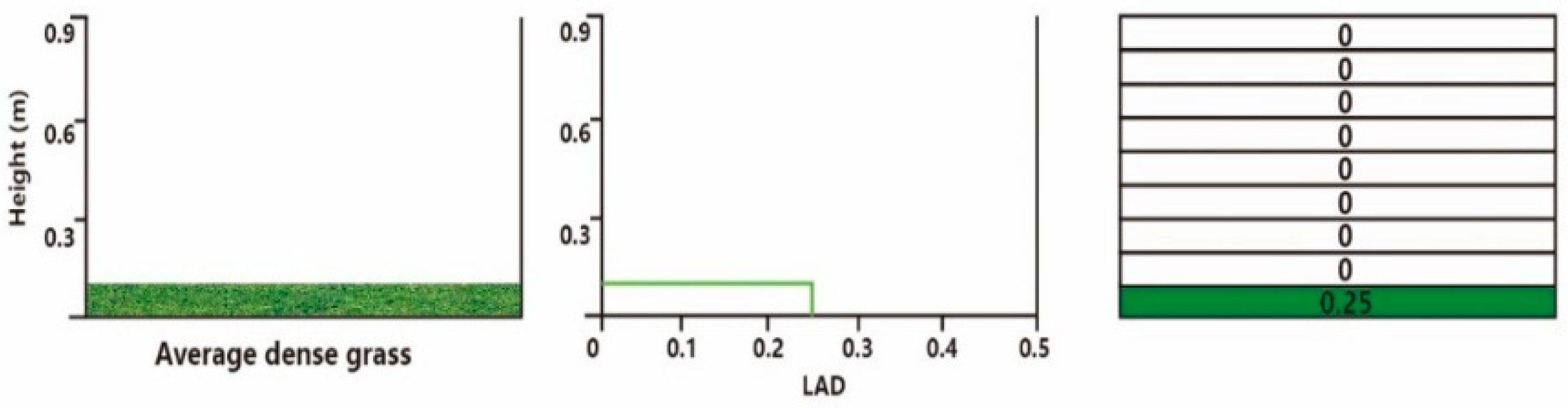 Energies 12 01324 g010 Energies 12 01324 g010