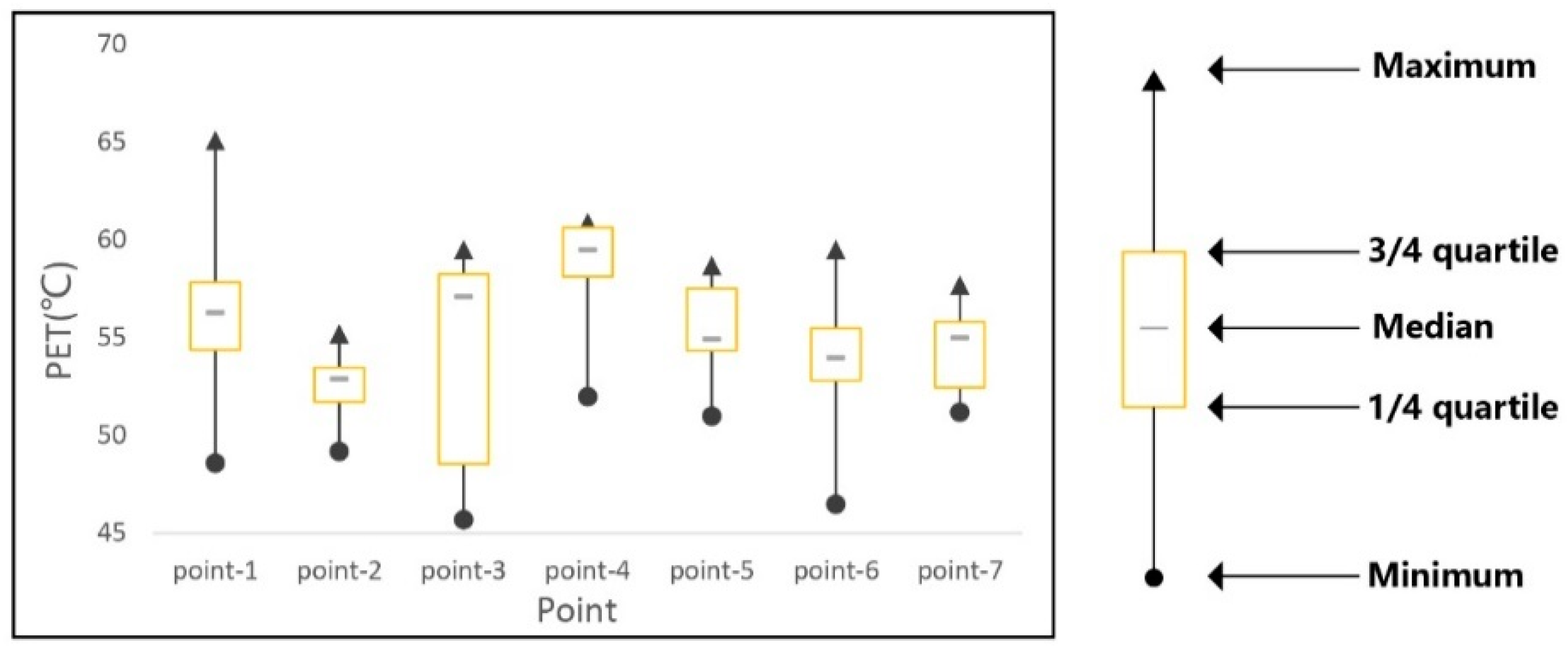 Energies 12 01324 g016 Energies 12 01324 g016