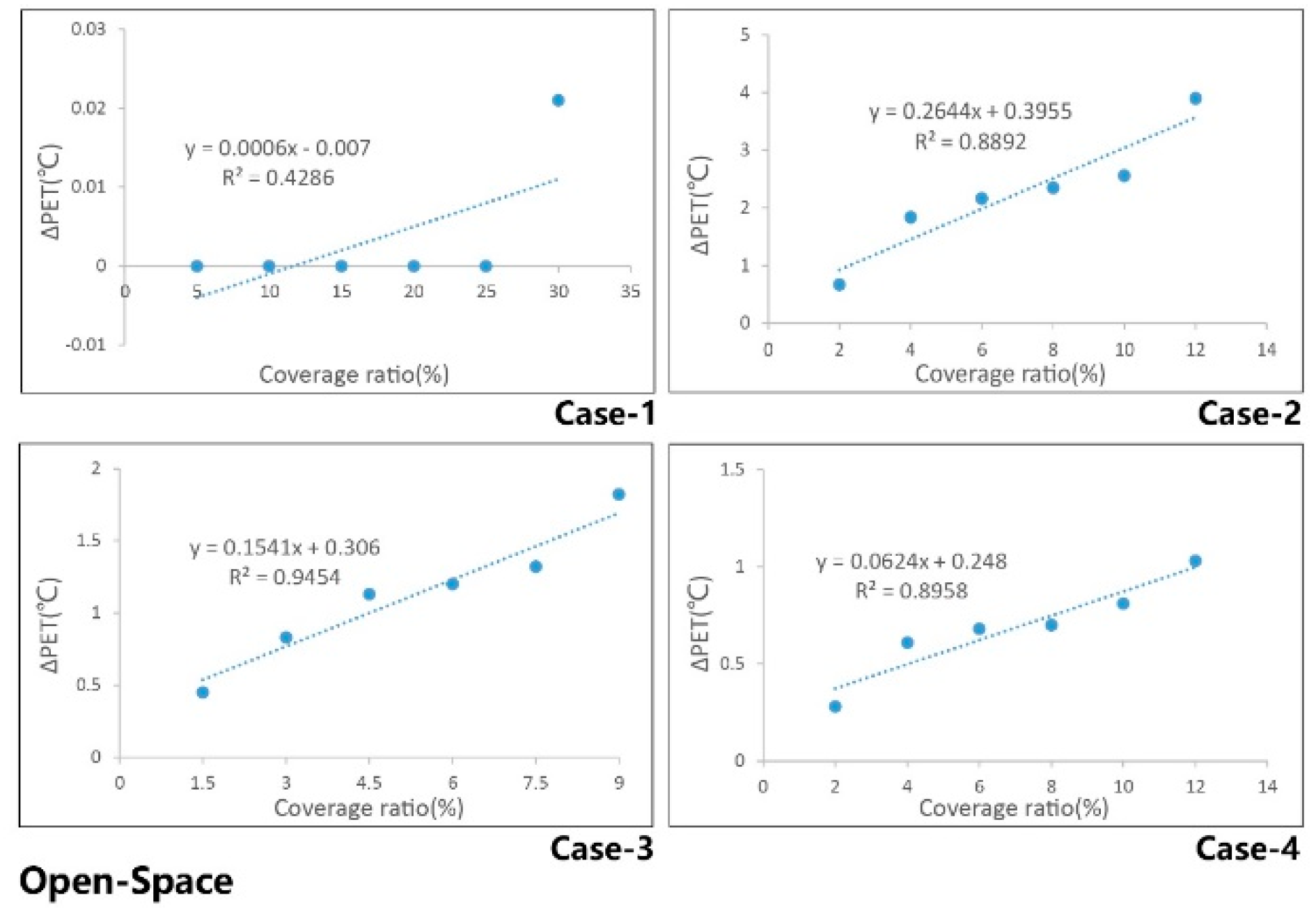 Energies 12 01324 g020 Energies 12 01324 g020