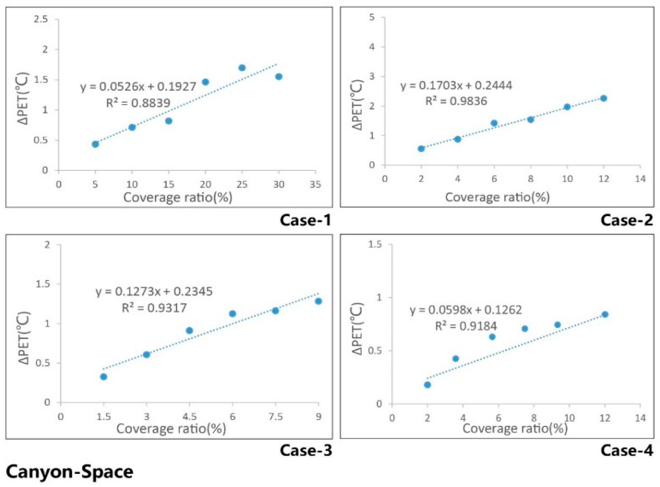 Energies 12 01324 g021 Energies 12 01324 g021