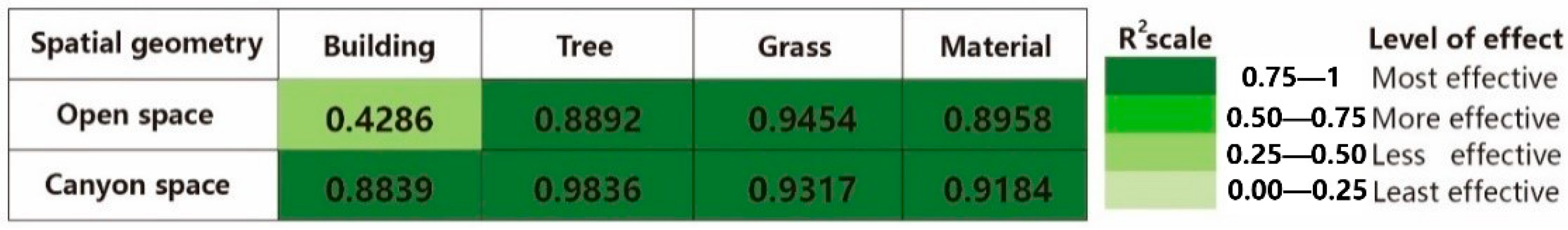 Energies 12 01324 g022 Energies 12 01324 g022