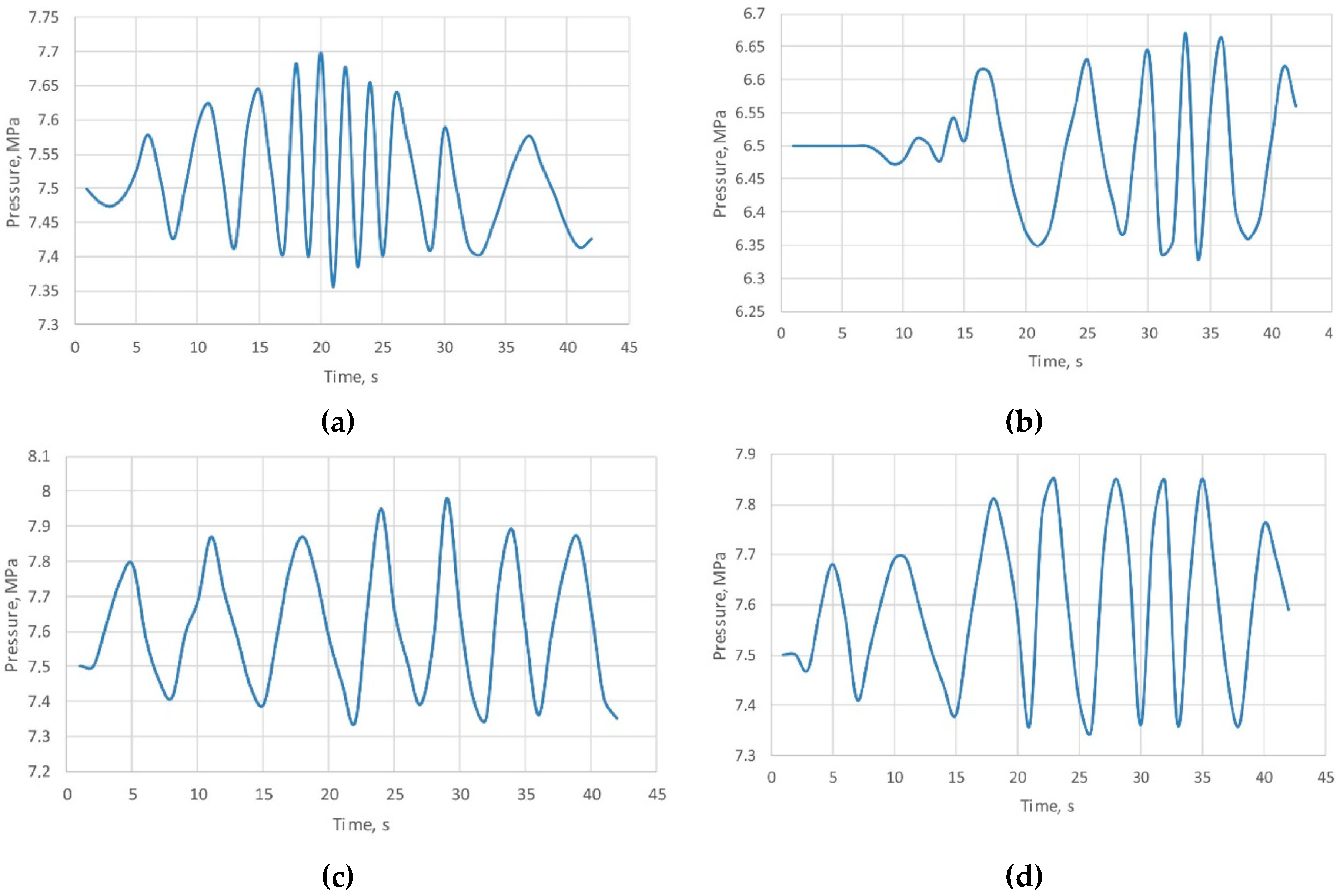 Energies 12 01325 g001