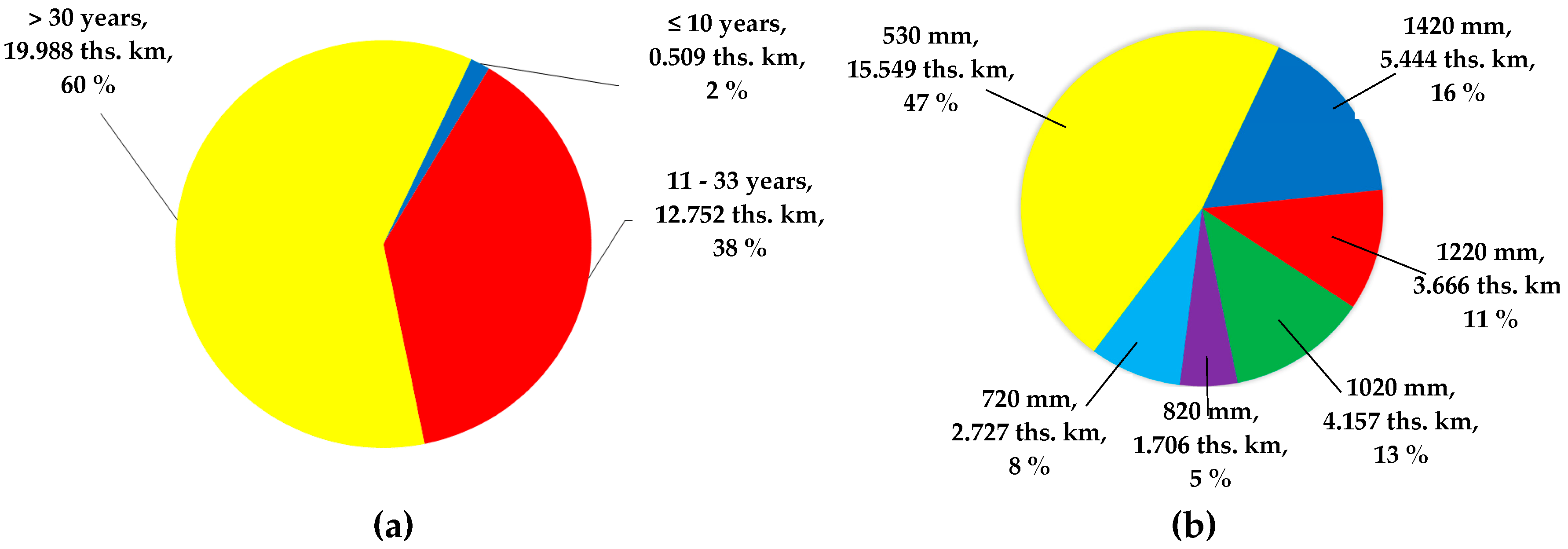 Energies 12 01325 g003