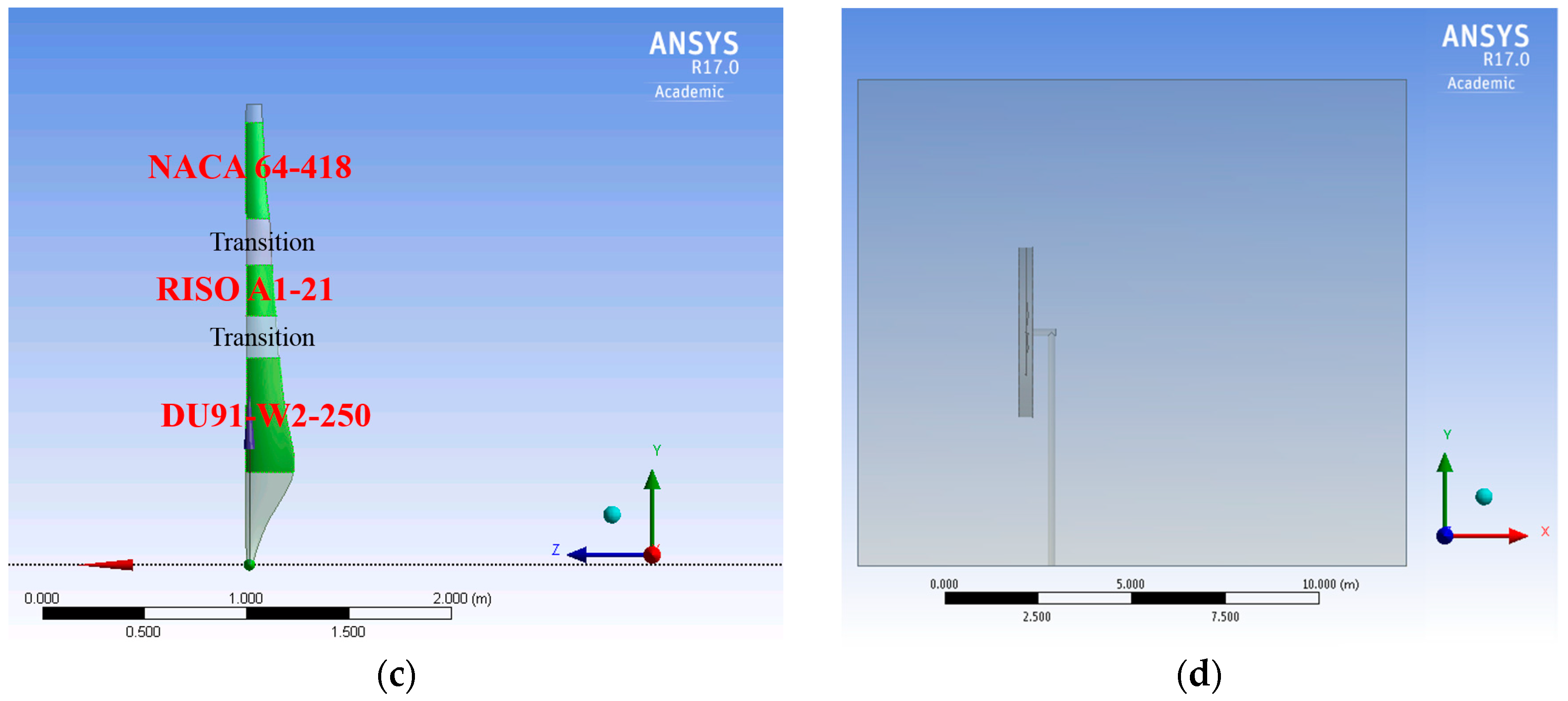 Energies 12 01328 g001b