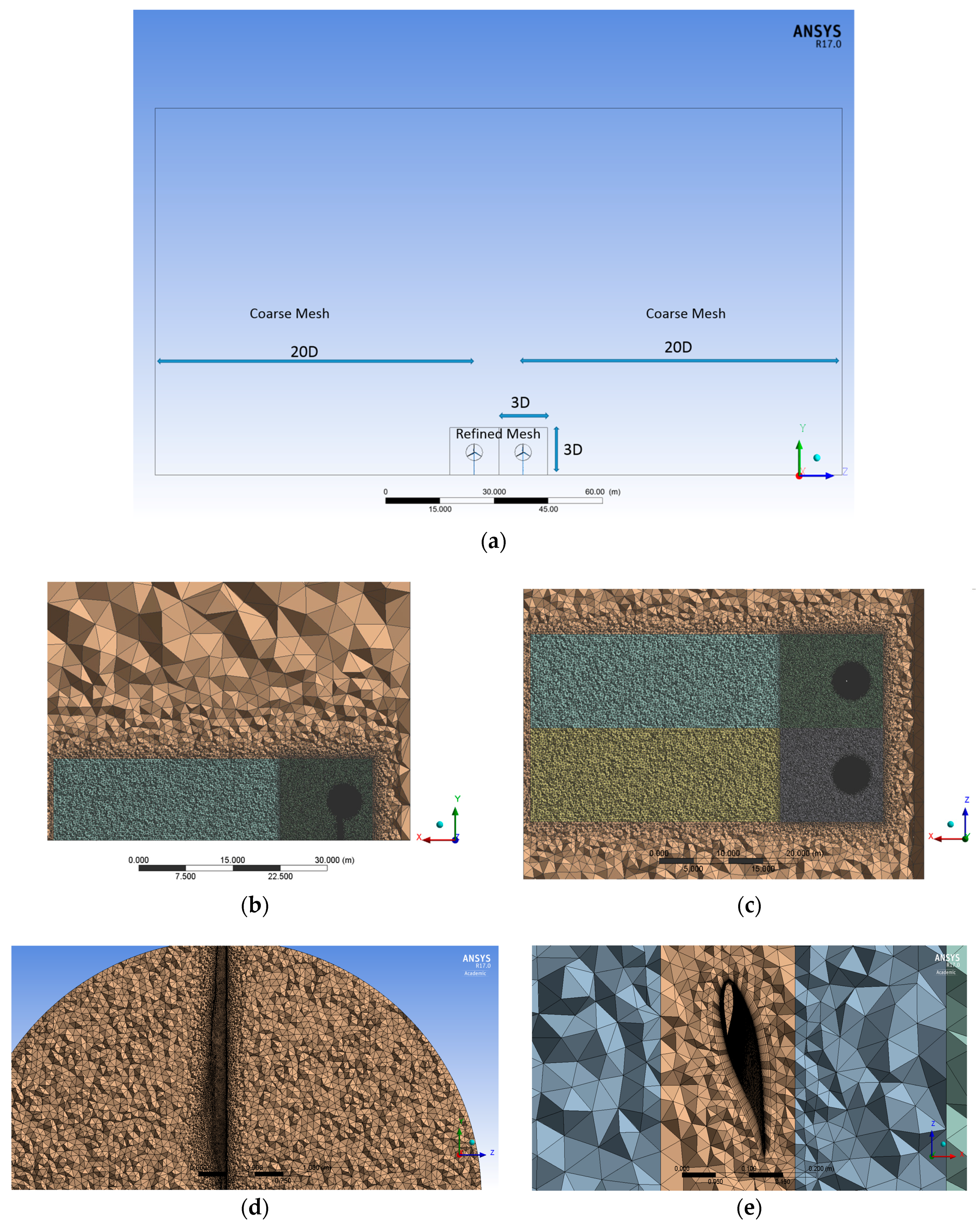 Energies 12 01328 g002
