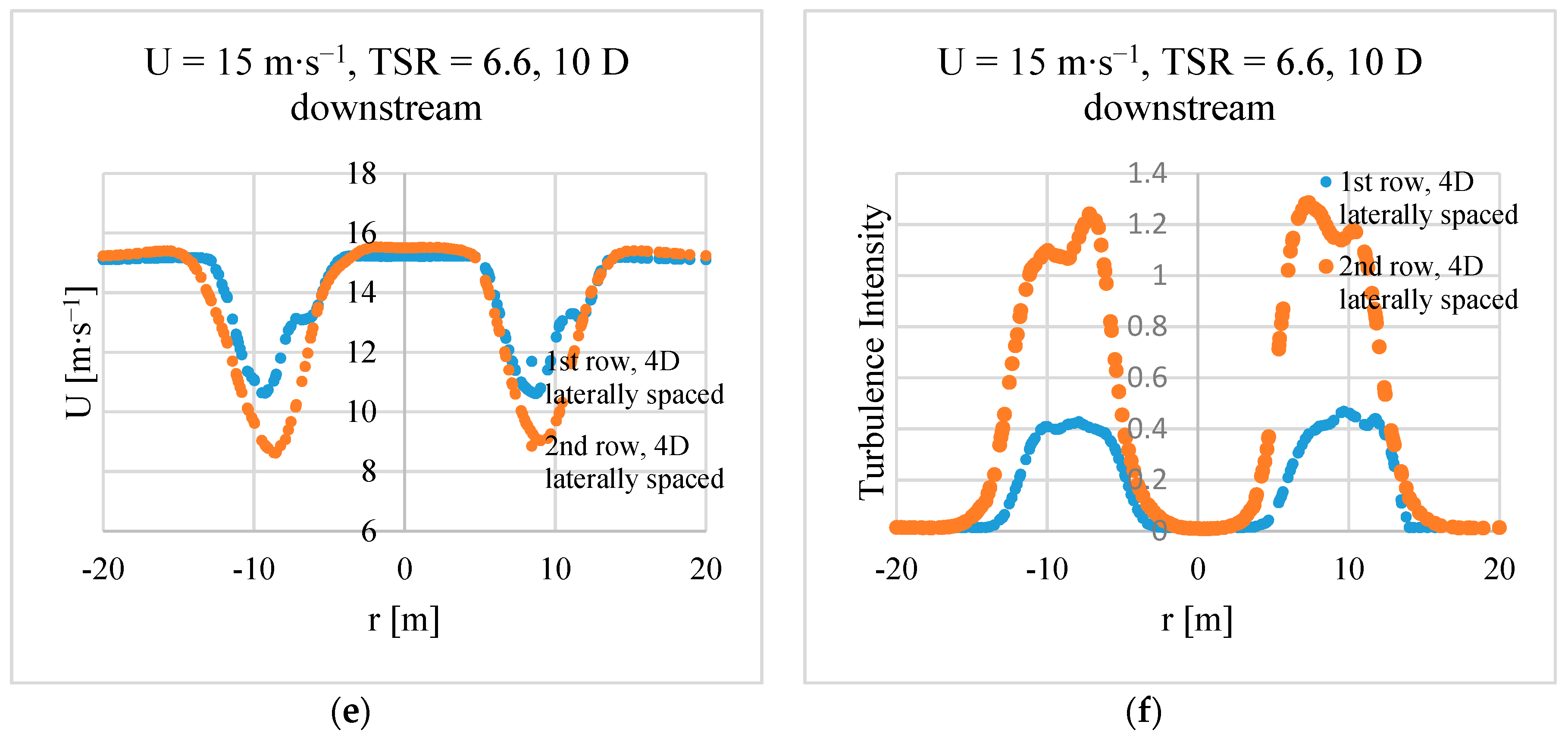 Energies 12 01328 g006b