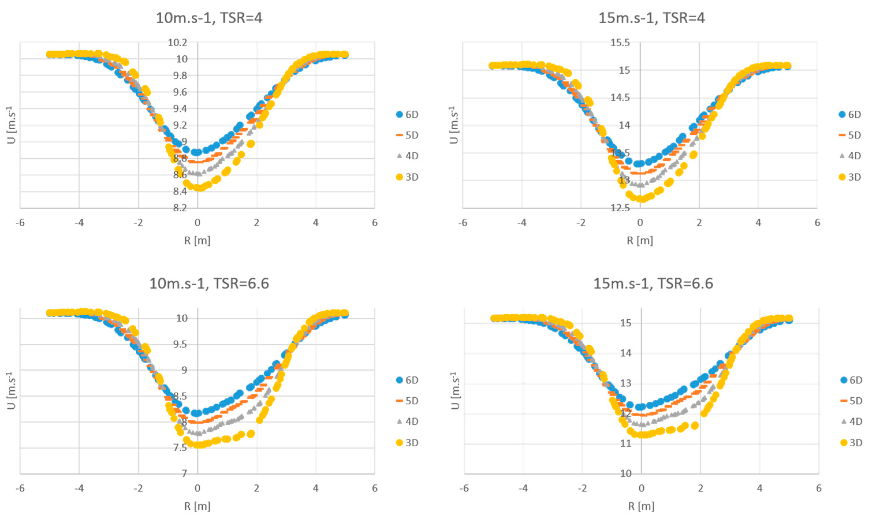Energies 12 01328 g007