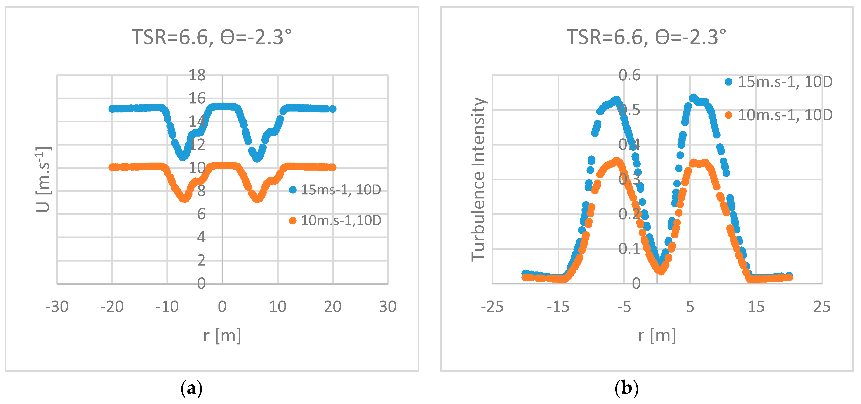 Energies 12 01328 g011