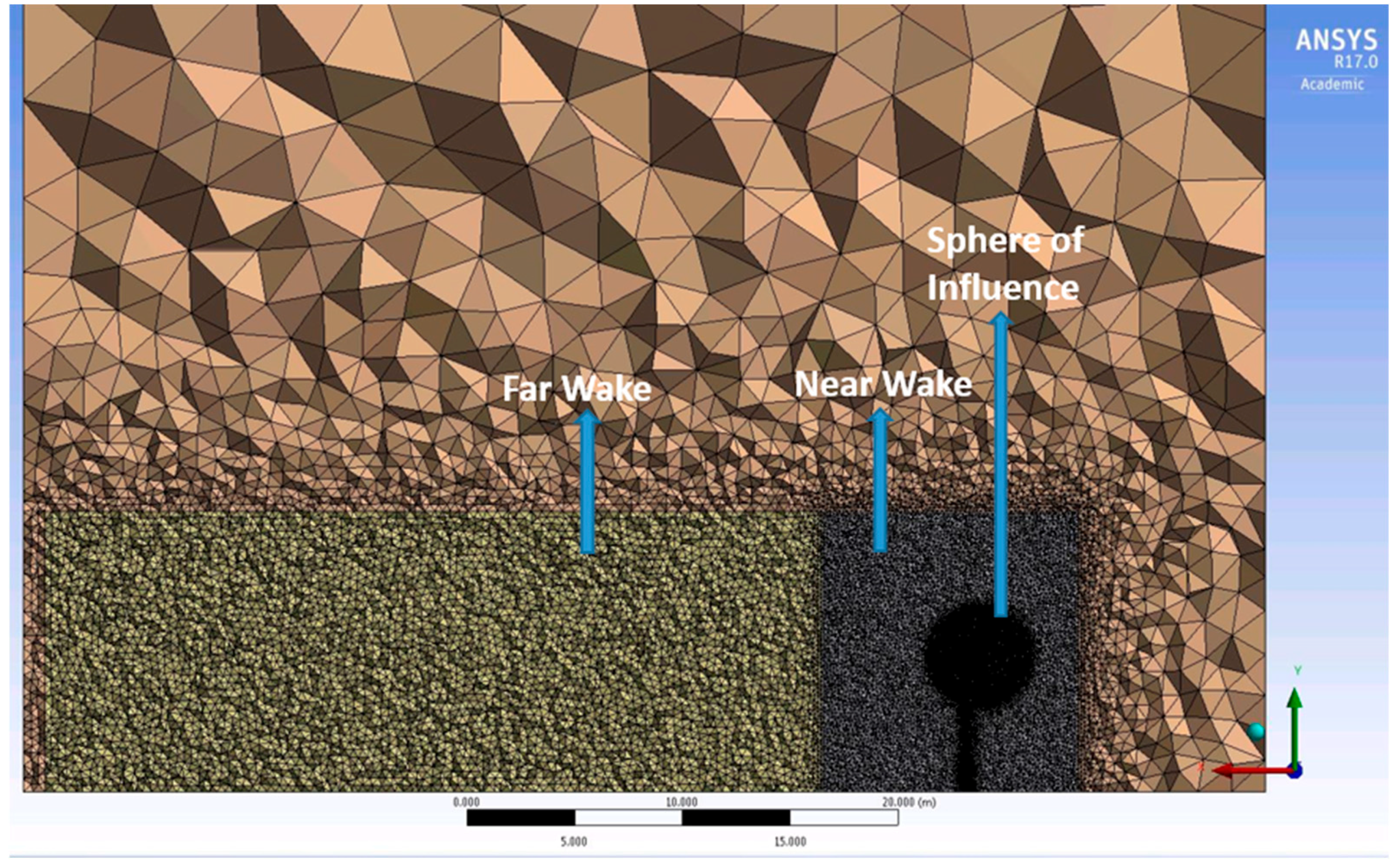 Energies 12 01328 g0a1