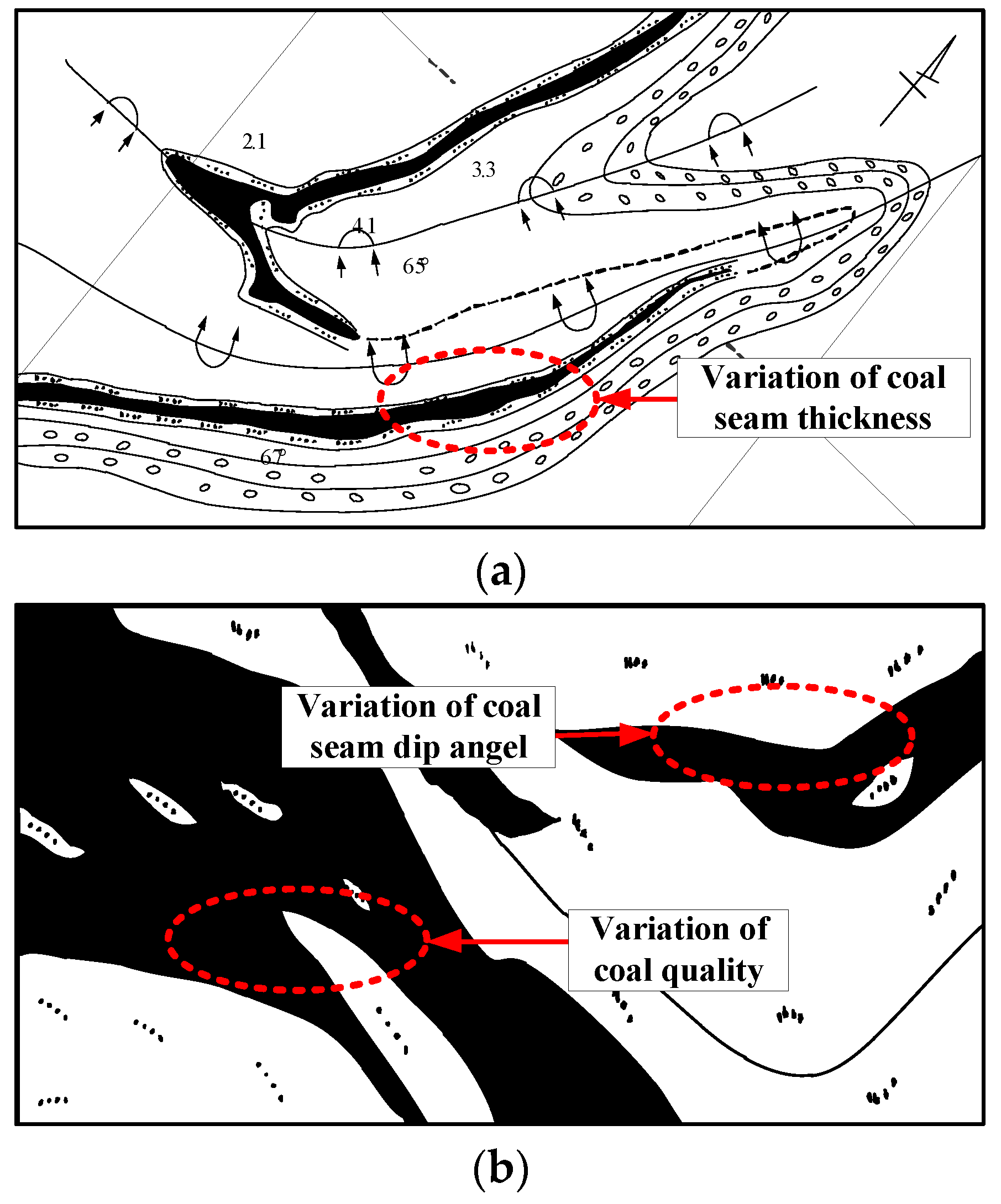 Energies 12 01330 g001