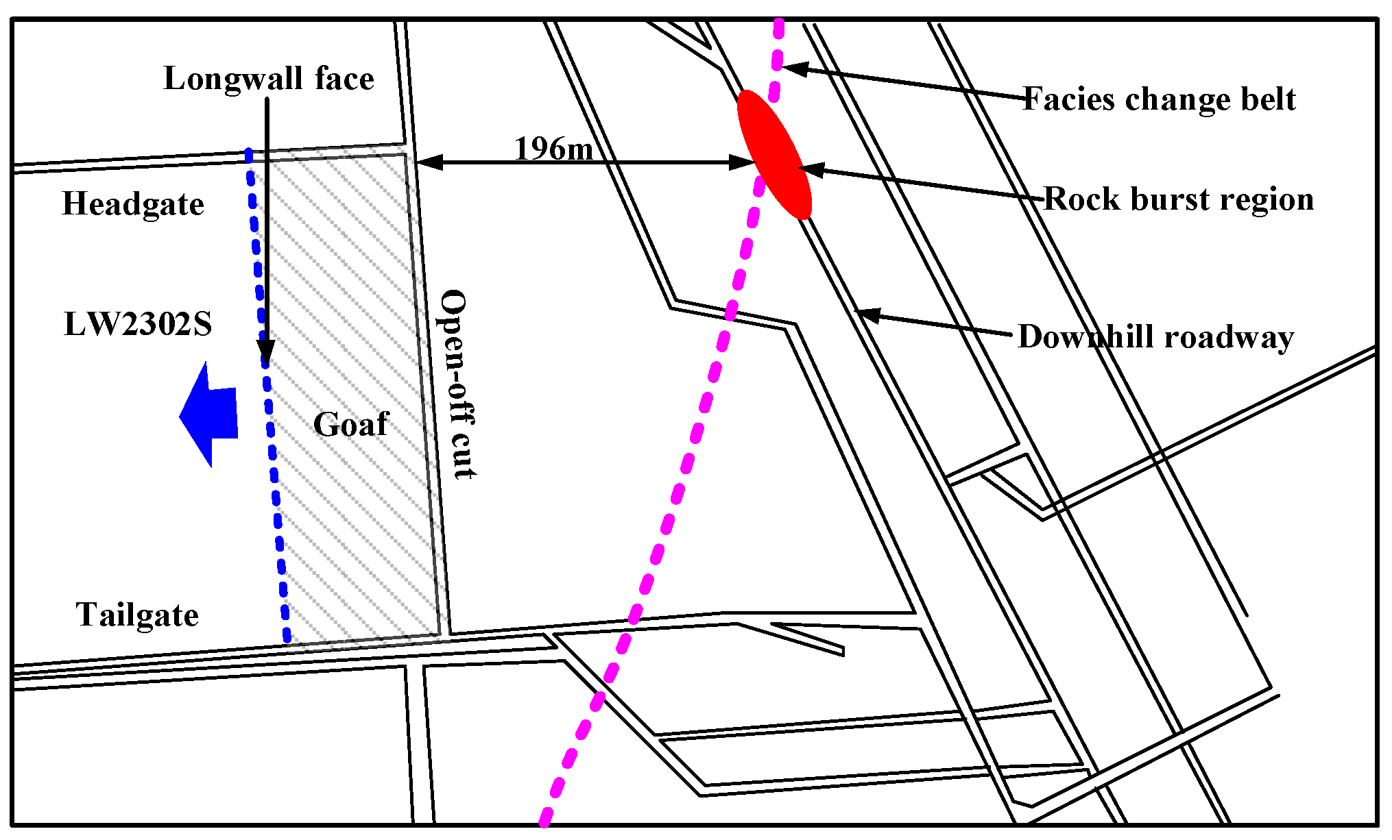 Energies 12 01330 g004