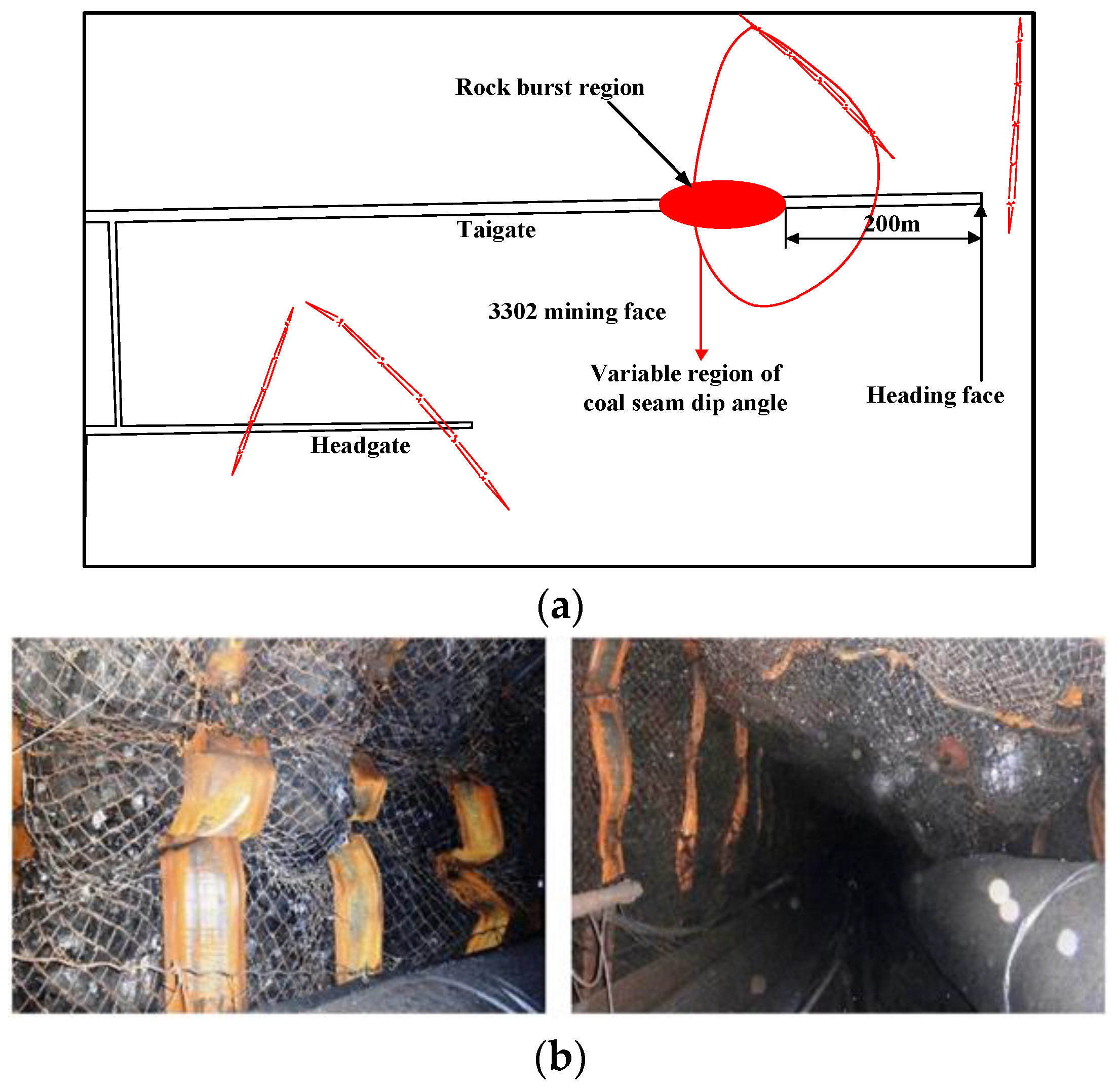 Energies 12 01330 g005