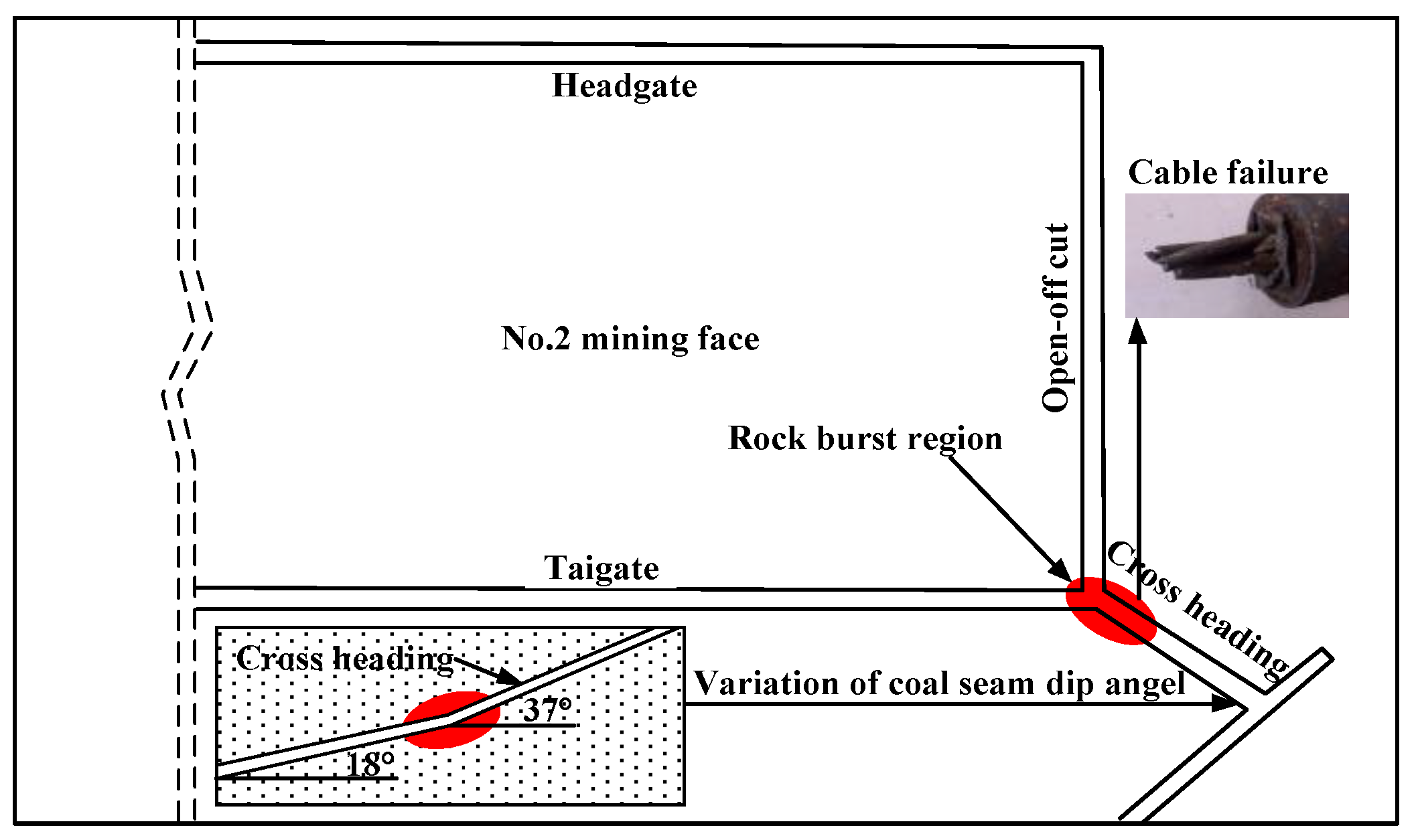 Energies 12 01330 g006