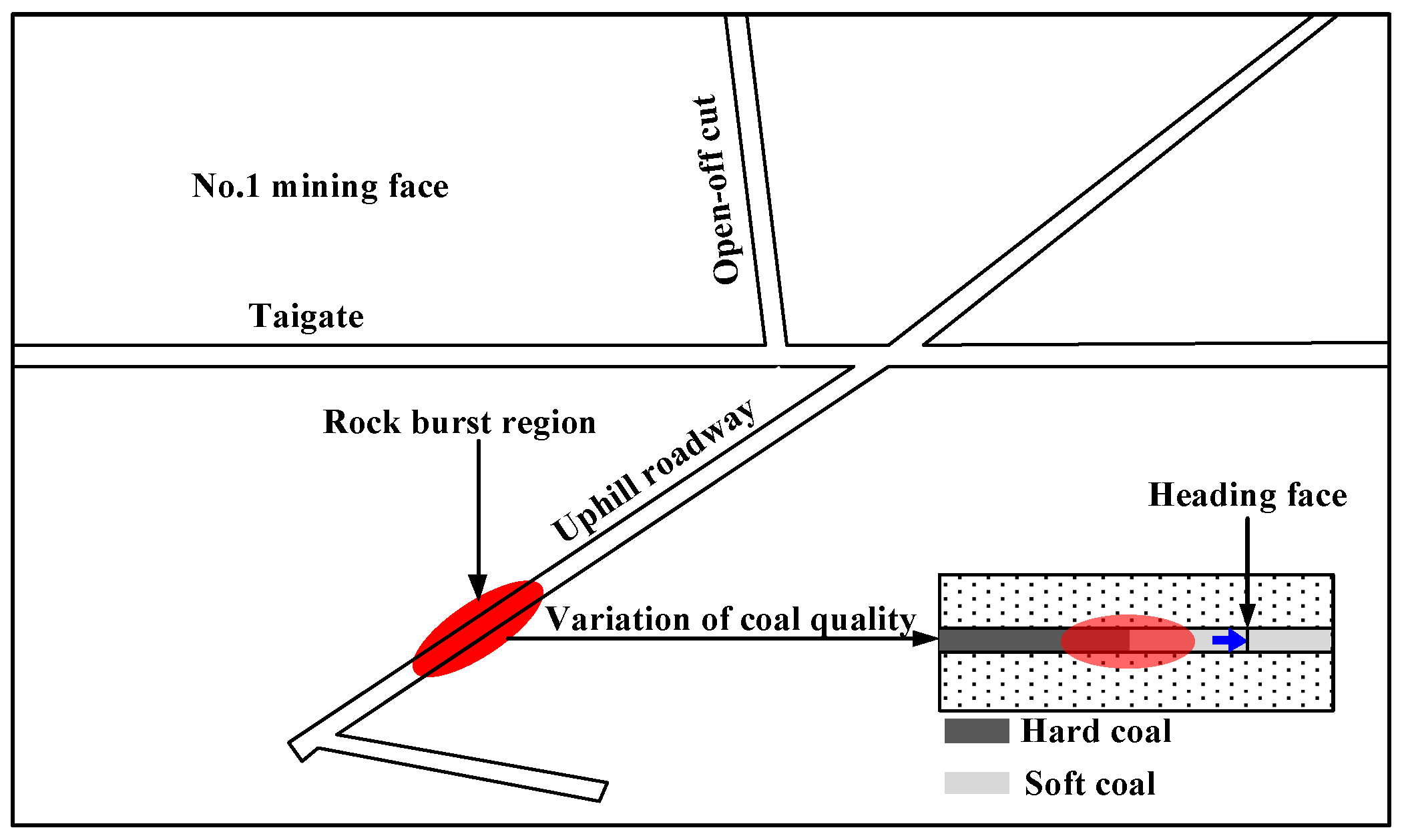 Energies 12 01330 g007