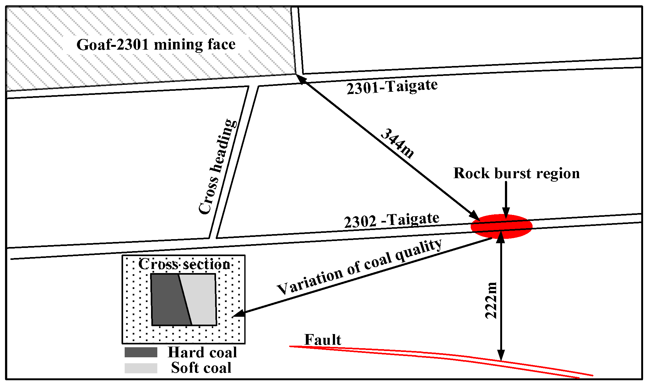 Energies 12 01330 g008