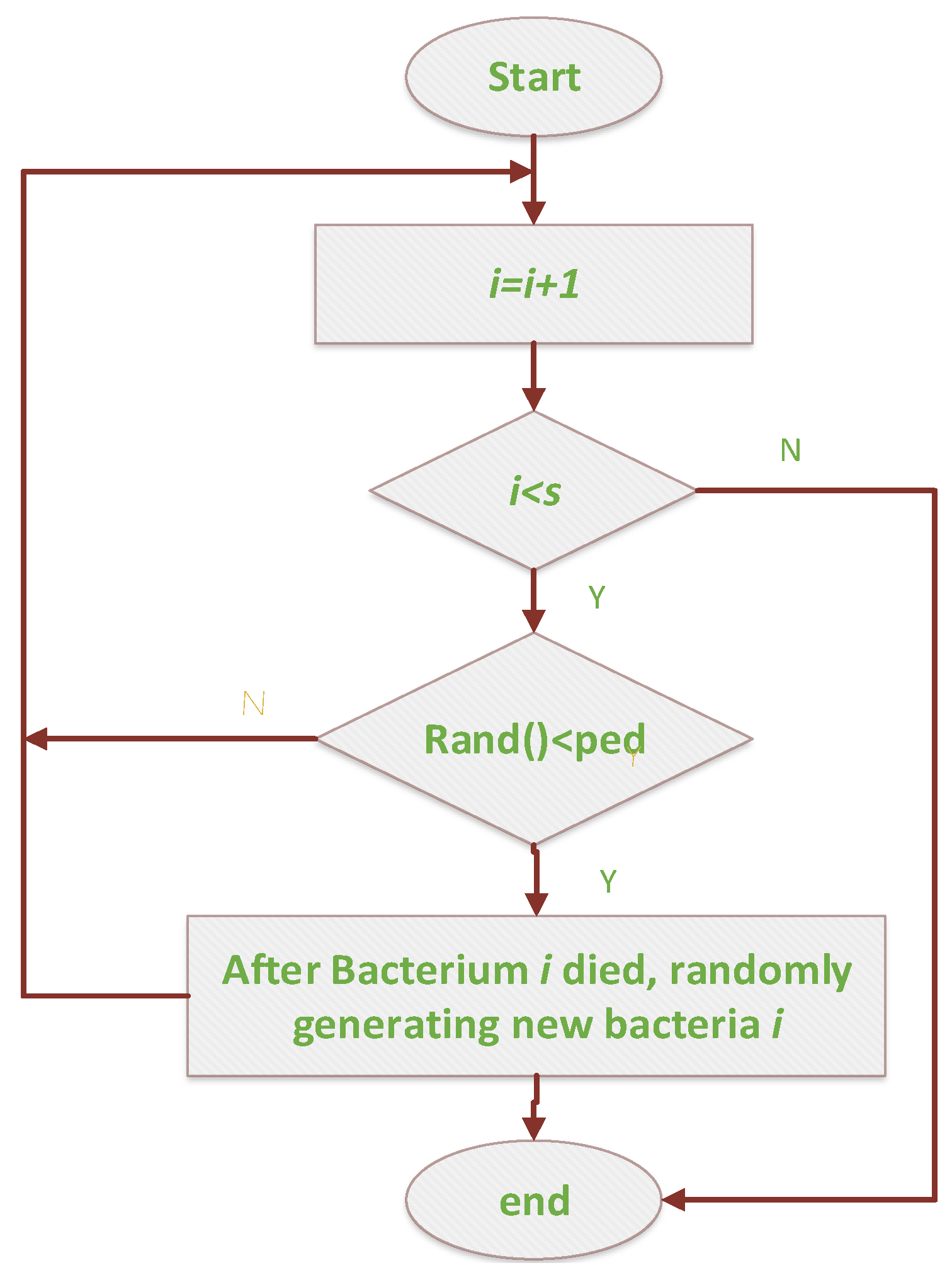 Energies 12 01331 g001