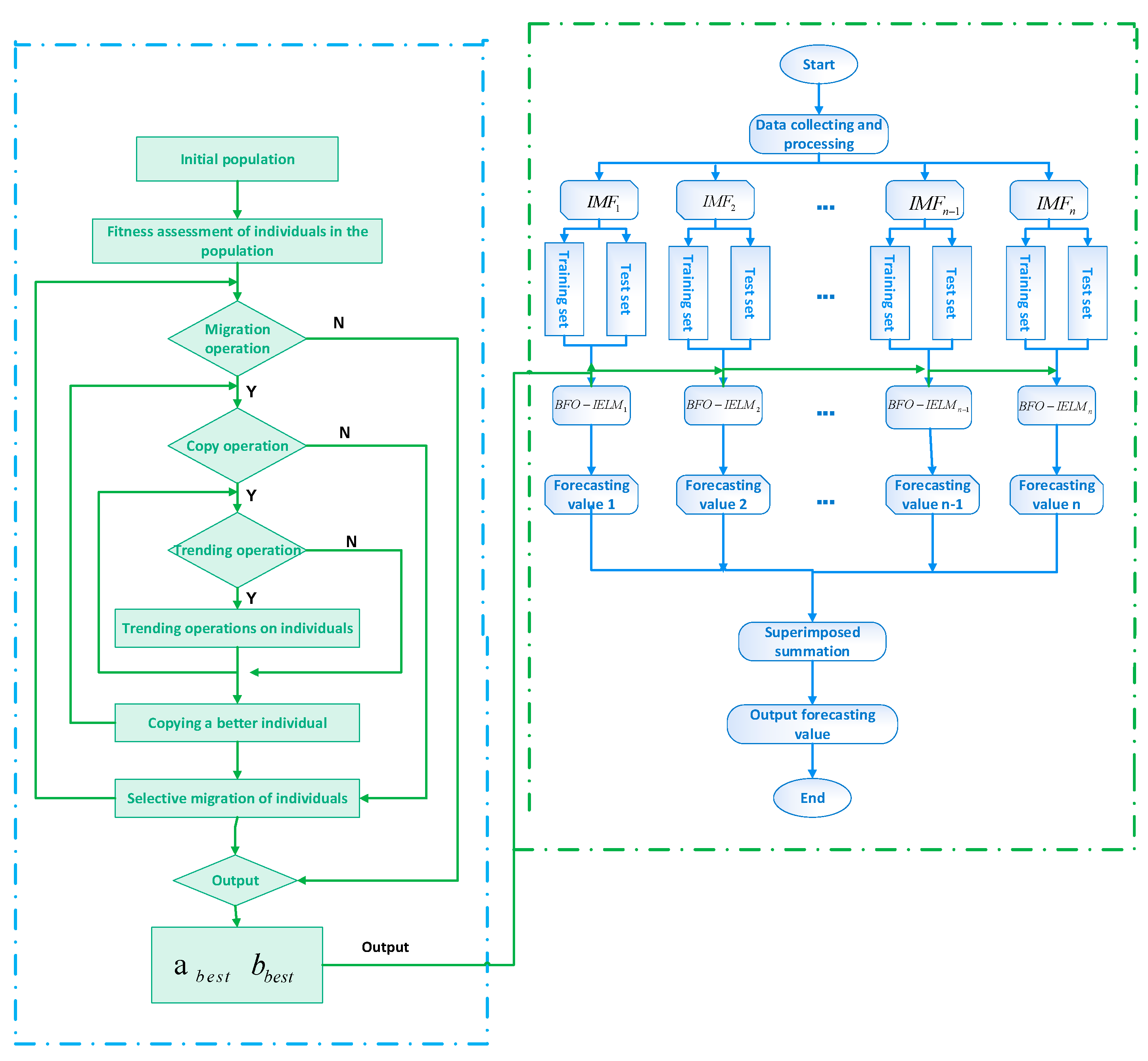 Energies 12 01331 g003