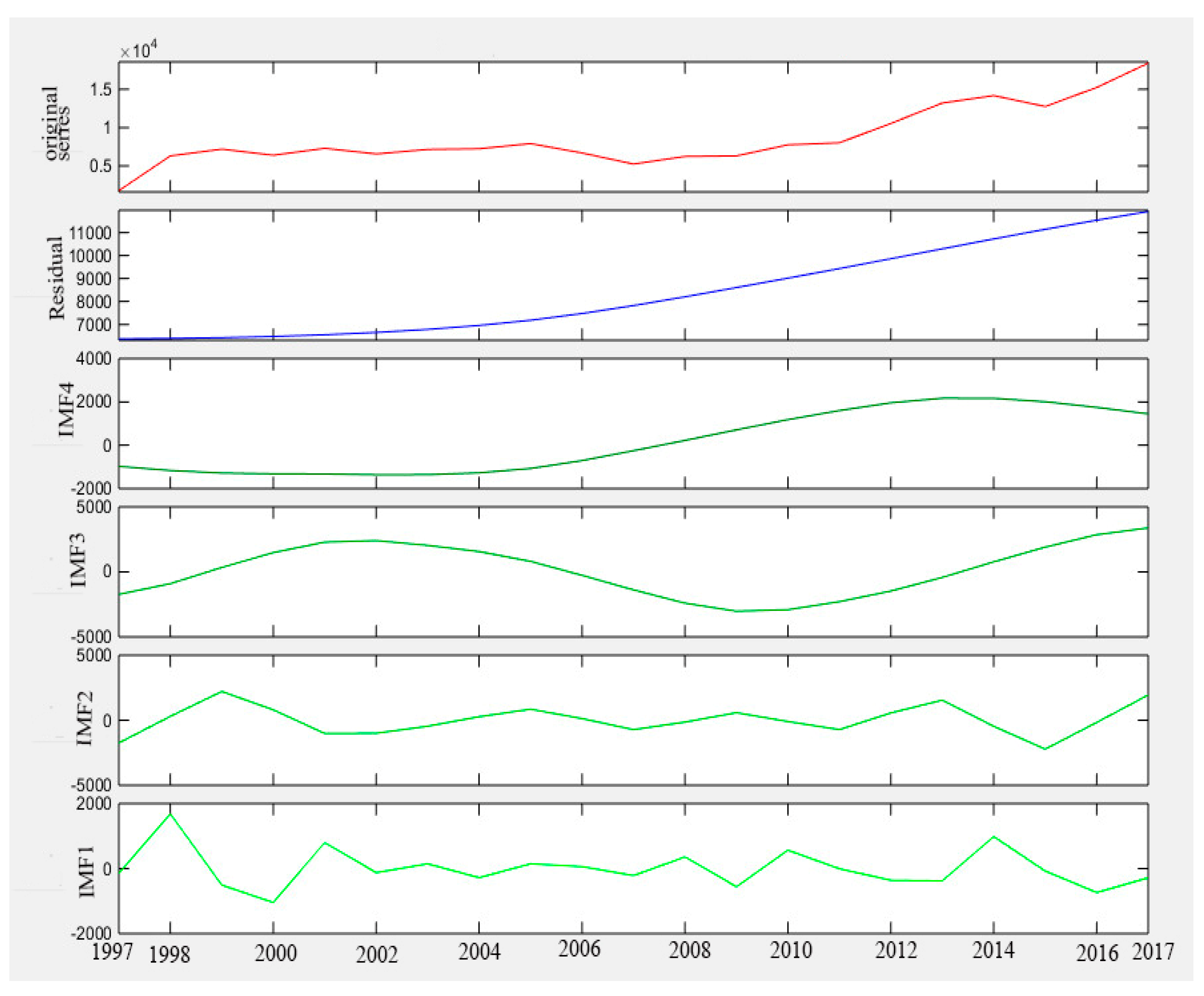 Energies 12 01331 g004