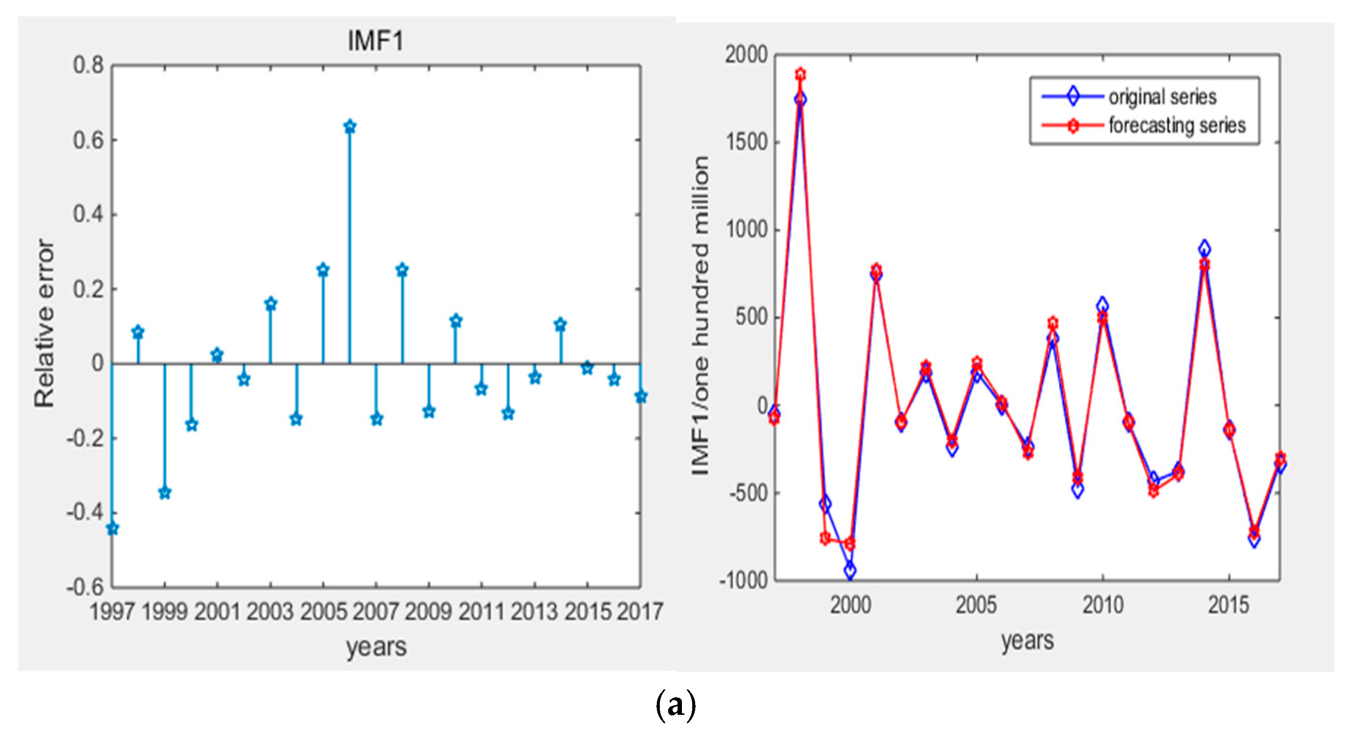 Energies 12 01331 g005a