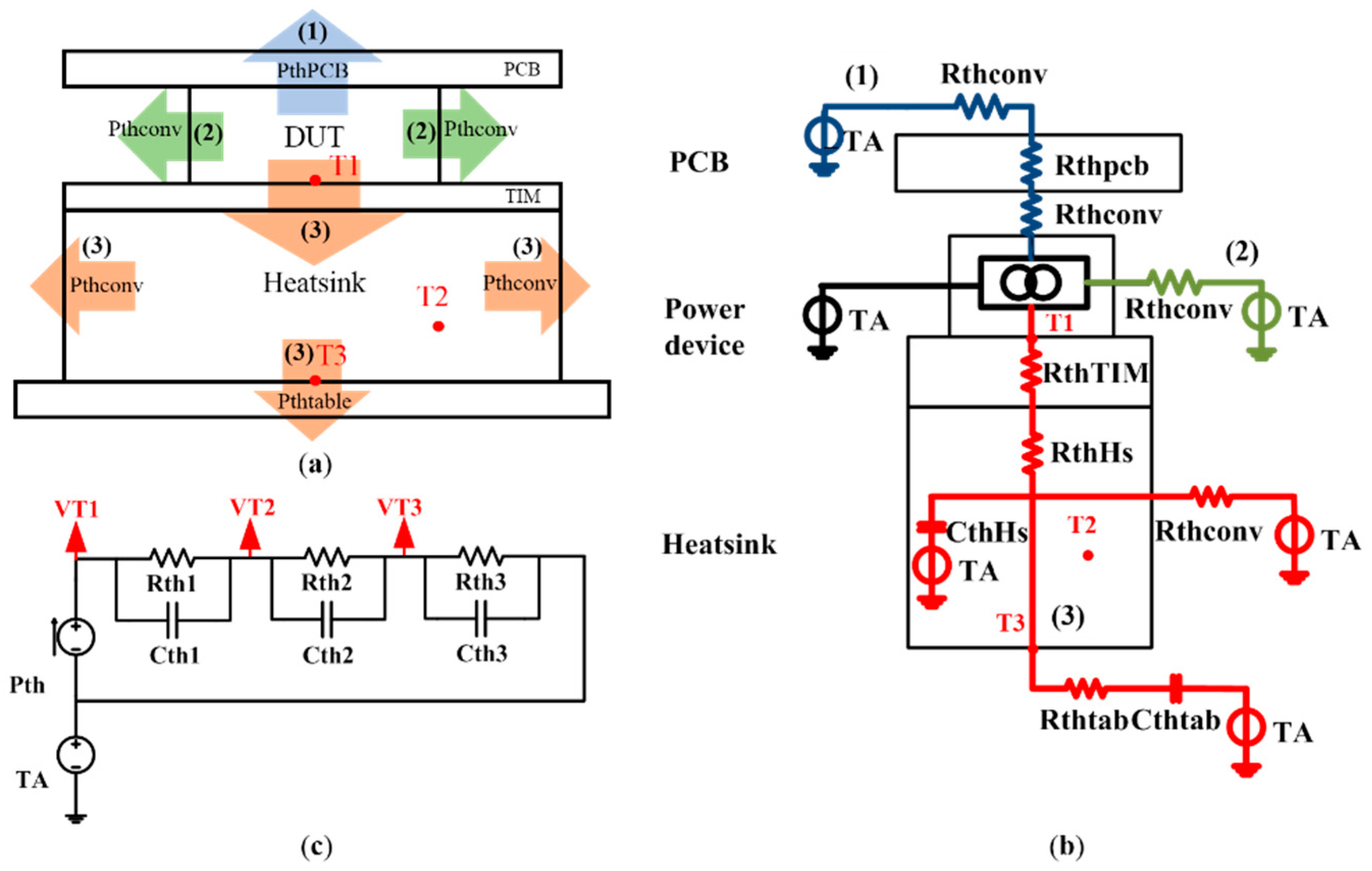Energies 12 01333 g001 550