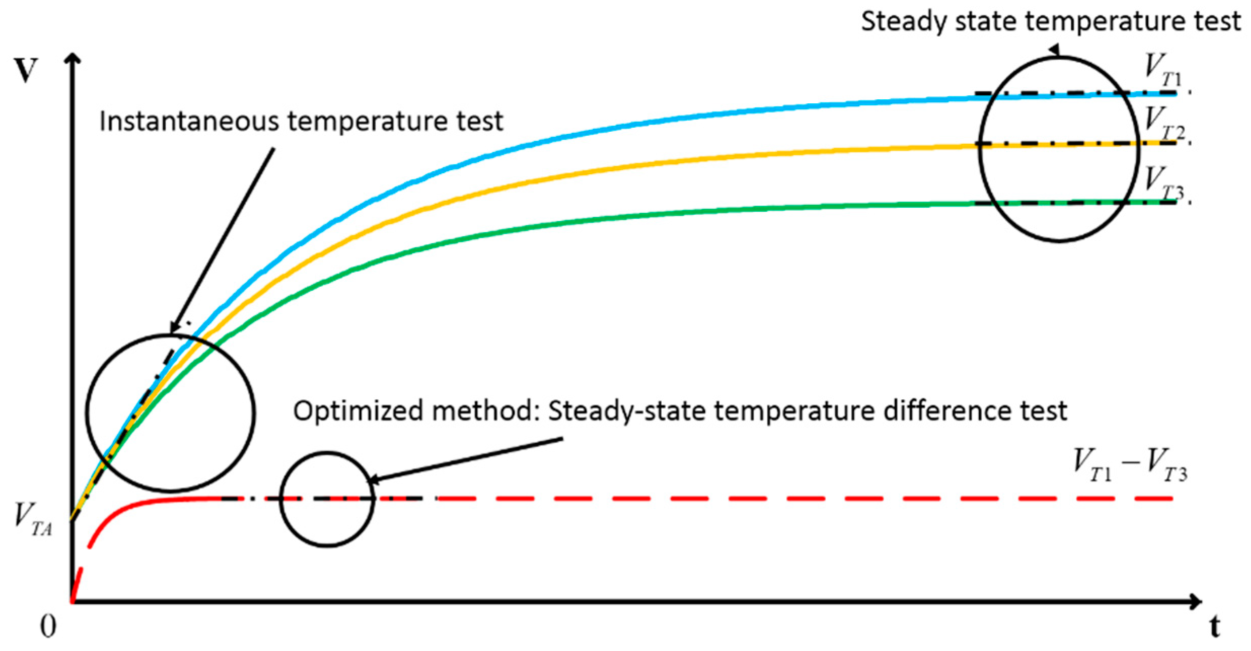 Energies 12 01333 g002 550