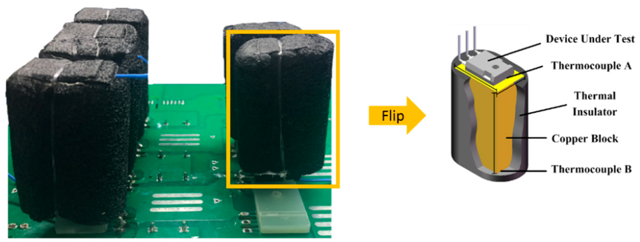 Energies 12 01333 g005 550