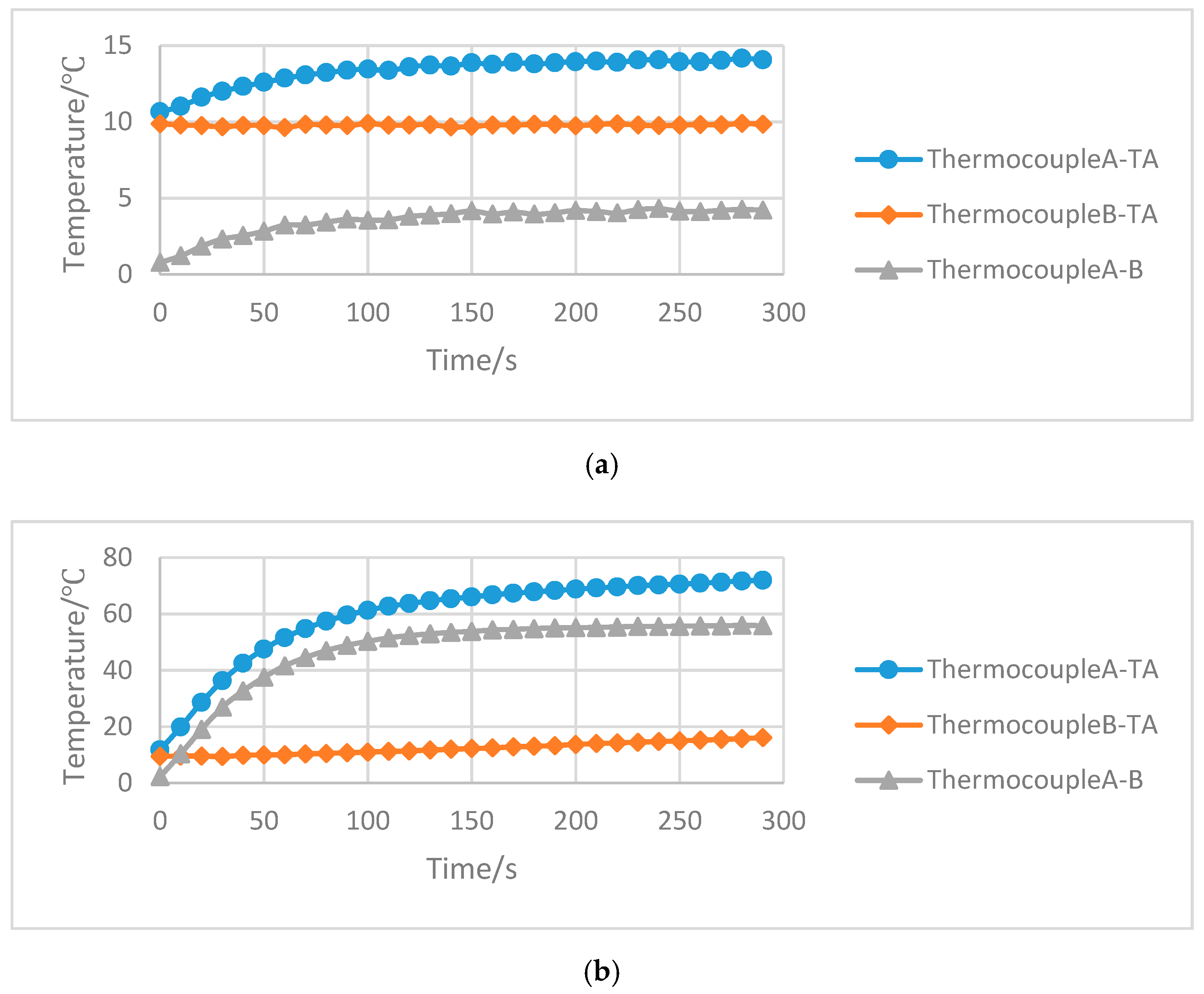 Energies 12 01333 g008 550