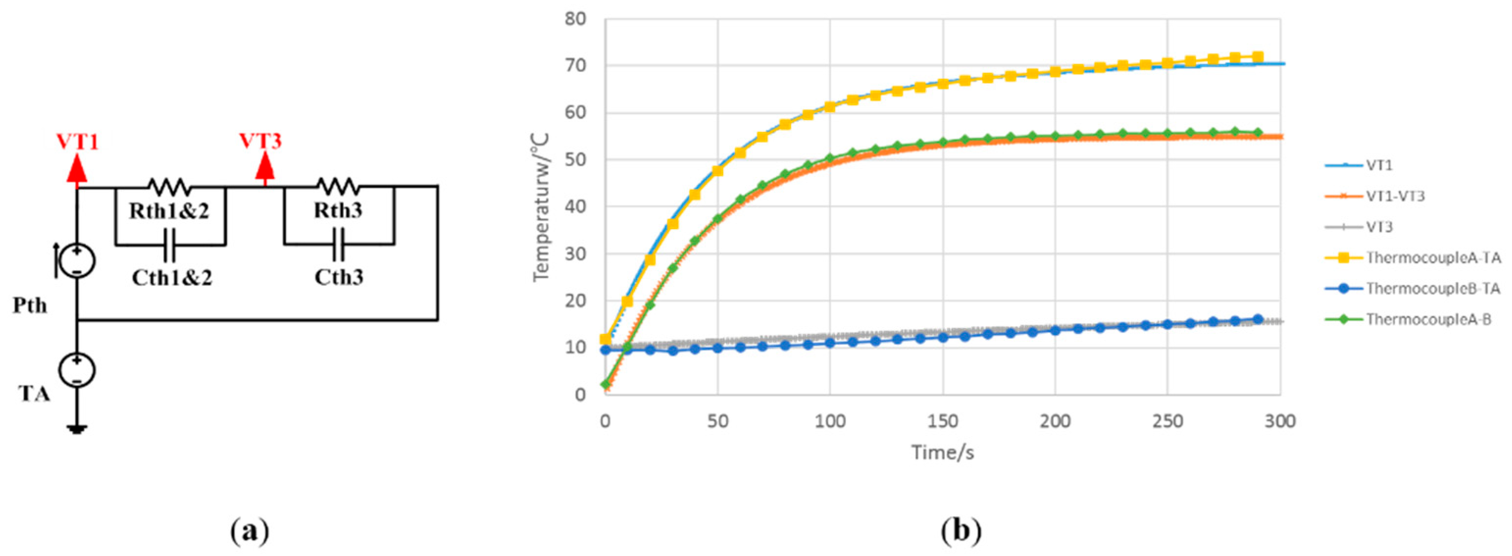 Energies 12 01333 g009 550