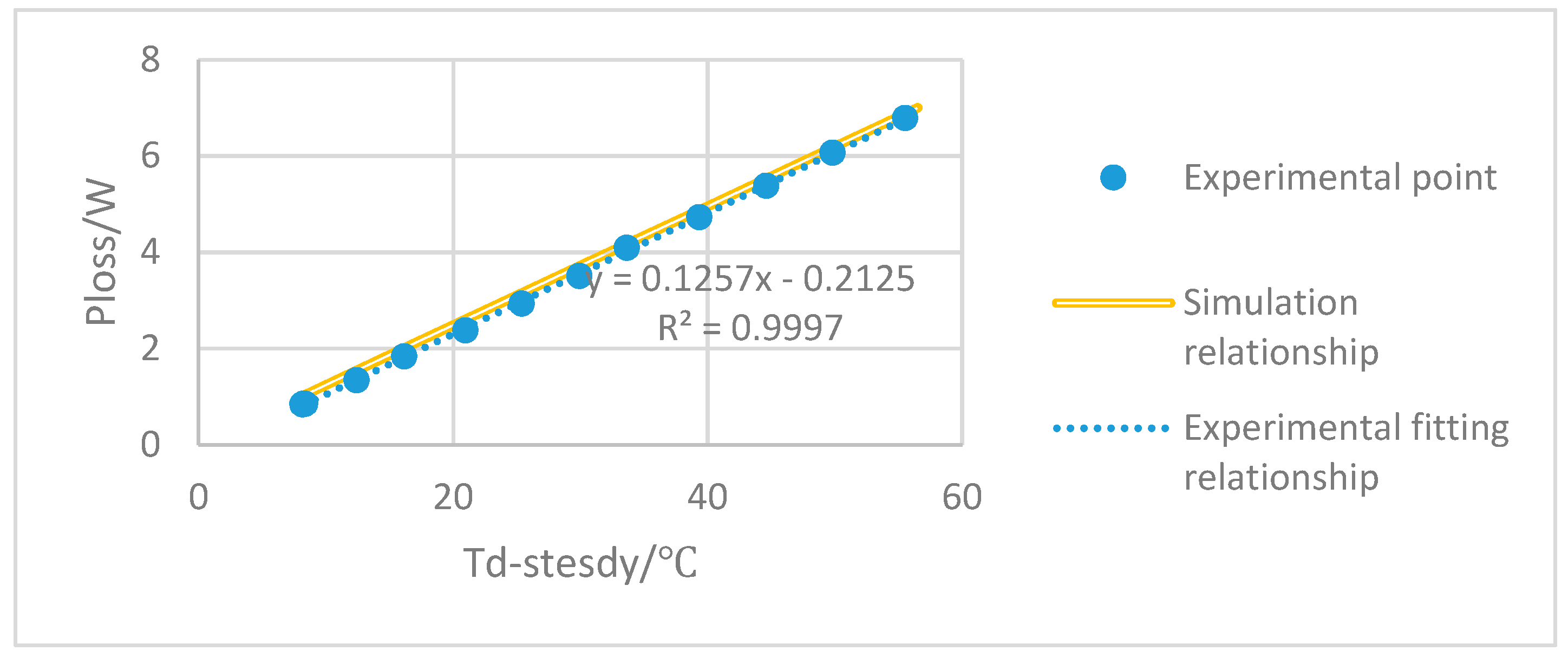 Energies 12 01333 g010 550