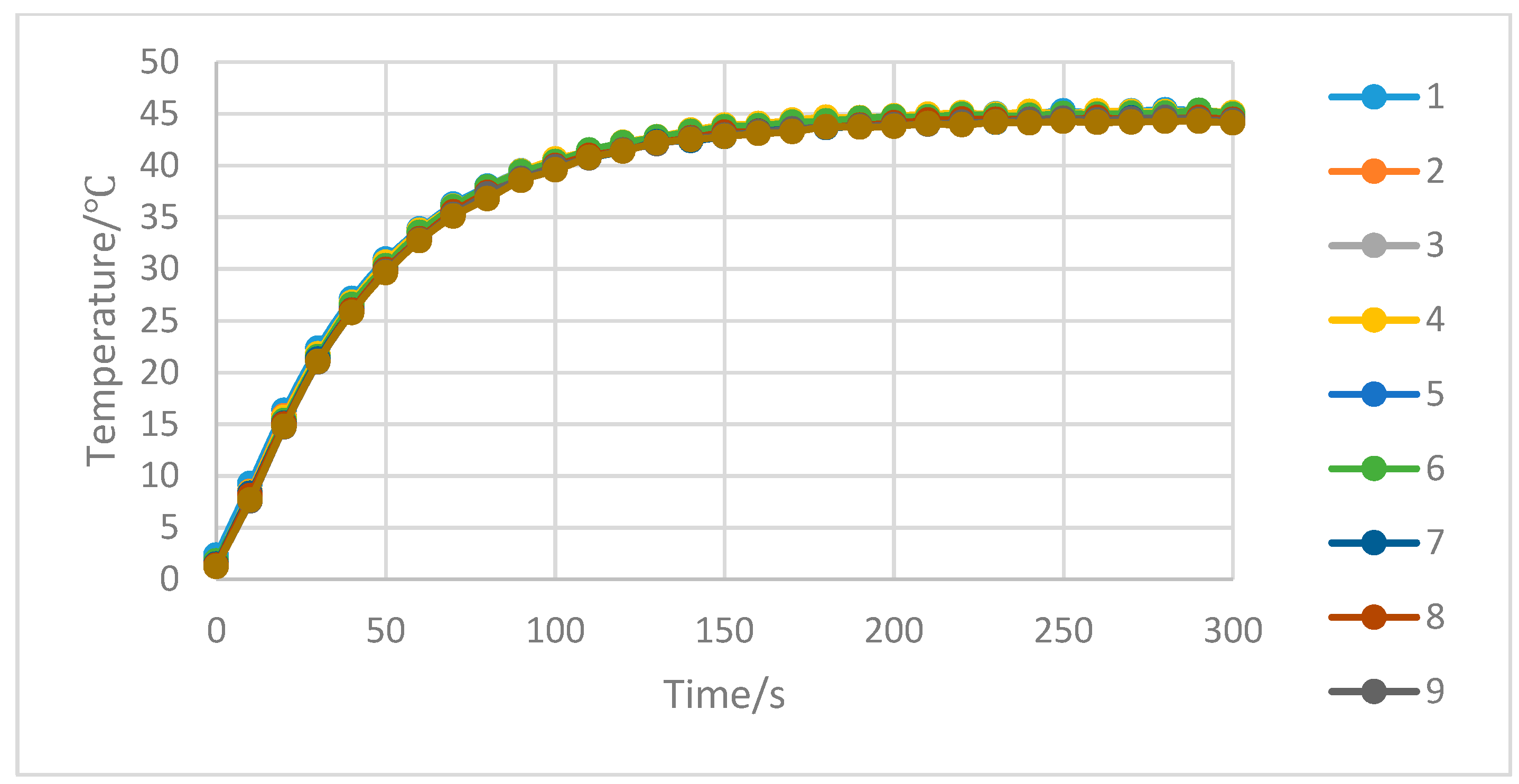Energies 12 01333 g015 550