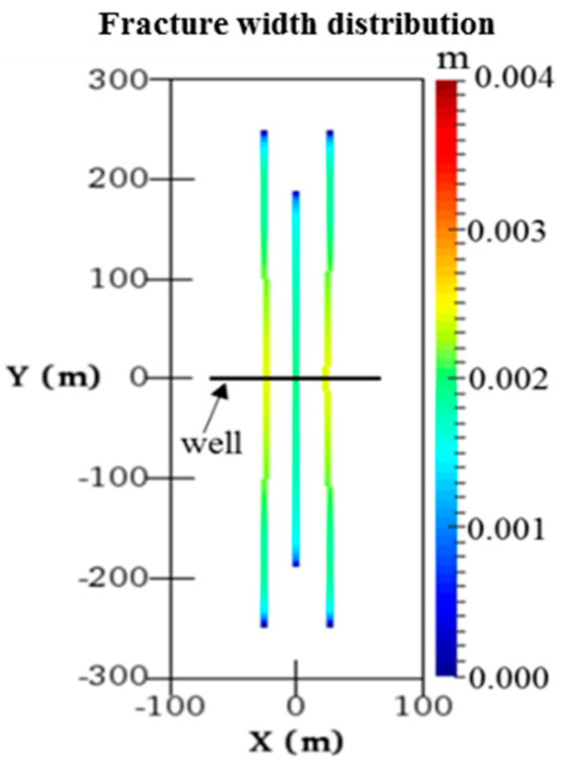 Energies 12 01335 g002